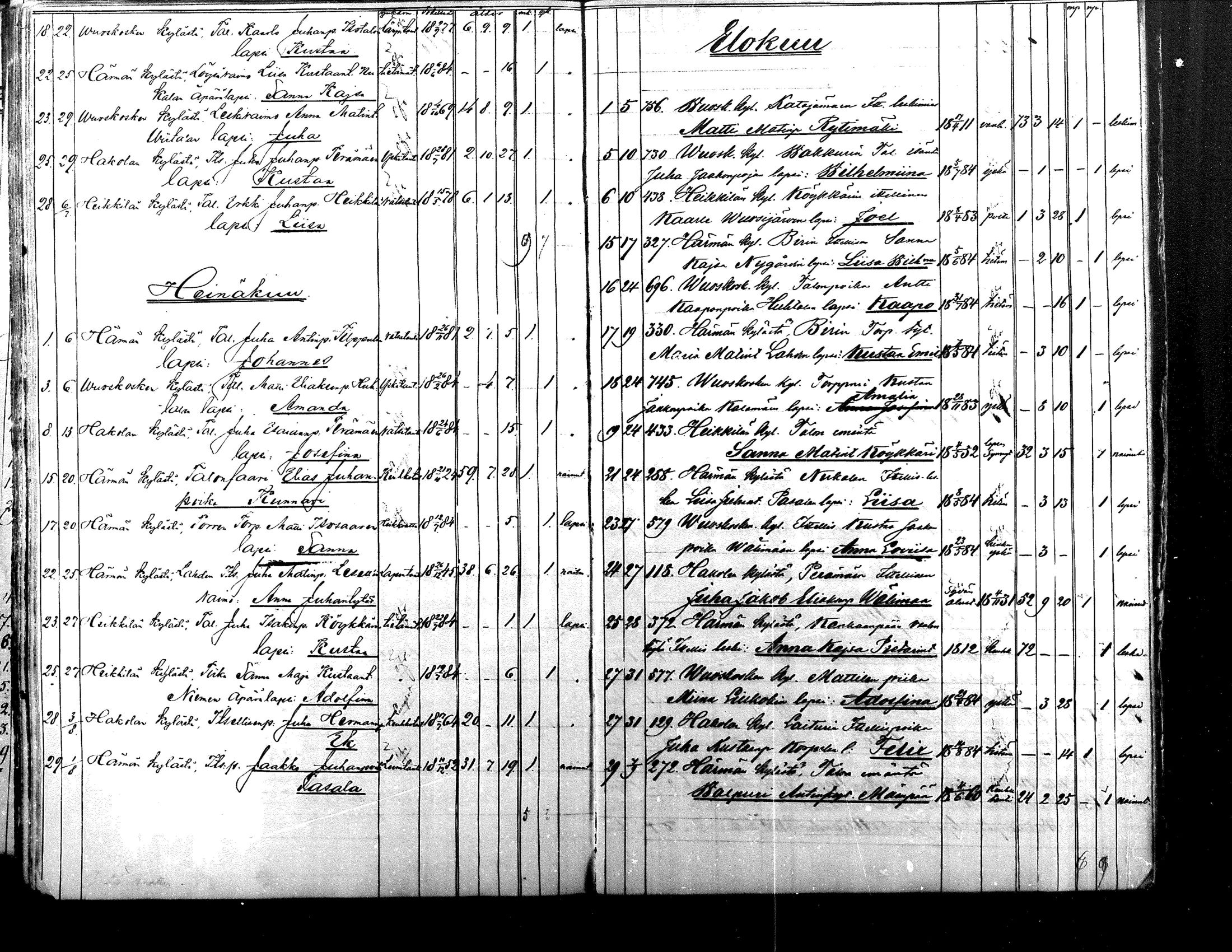 [ ../kirjat/Kirkonkirjat/alaharma/kuolleet_1857-1884_mko11-14/kuvat/104.jpg ]