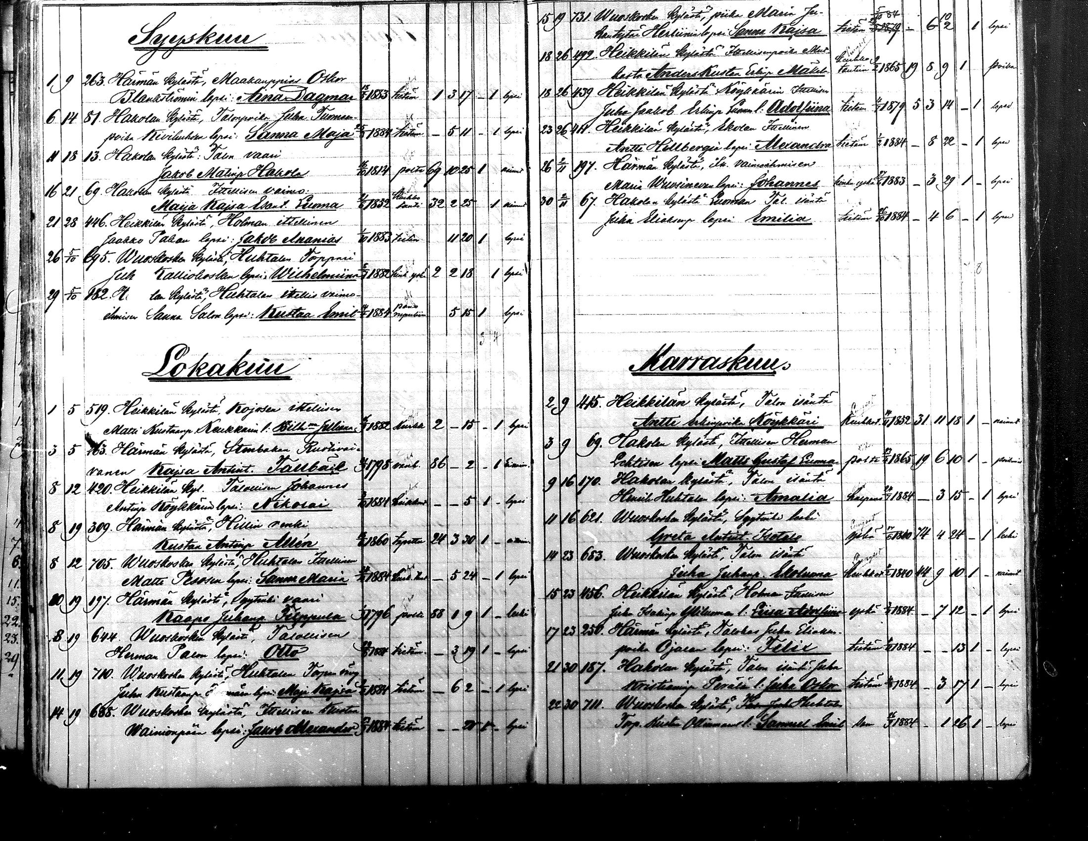 [ ../kirjat/Kirkonkirjat/alaharma/kuolleet_1857-1884_mko11-14/kuvat/105.jpg ]