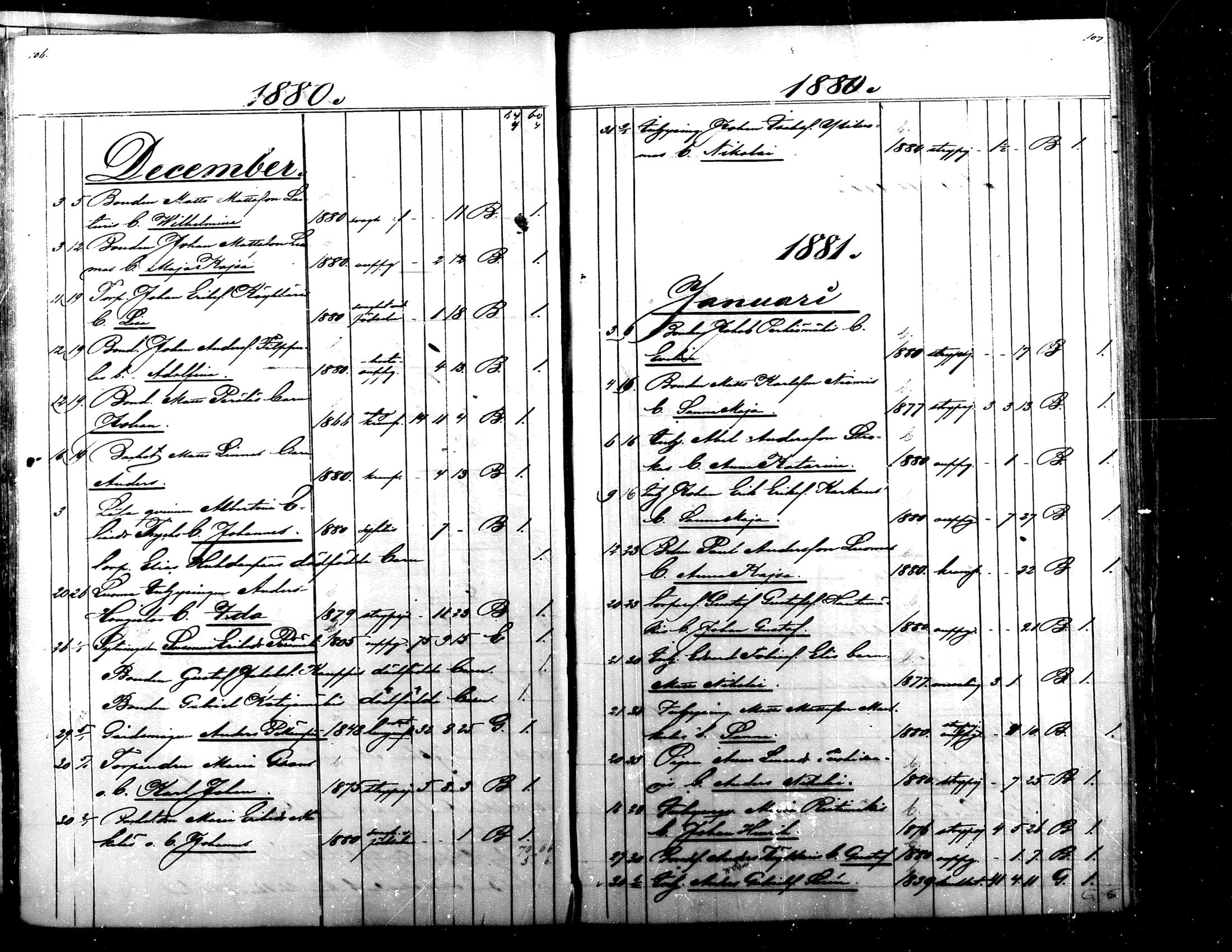 [ ../kirjat/Kirkonkirjat/alaharma/kuolleet_1857-1884_mko11-14/kuvat/53.jpg ]