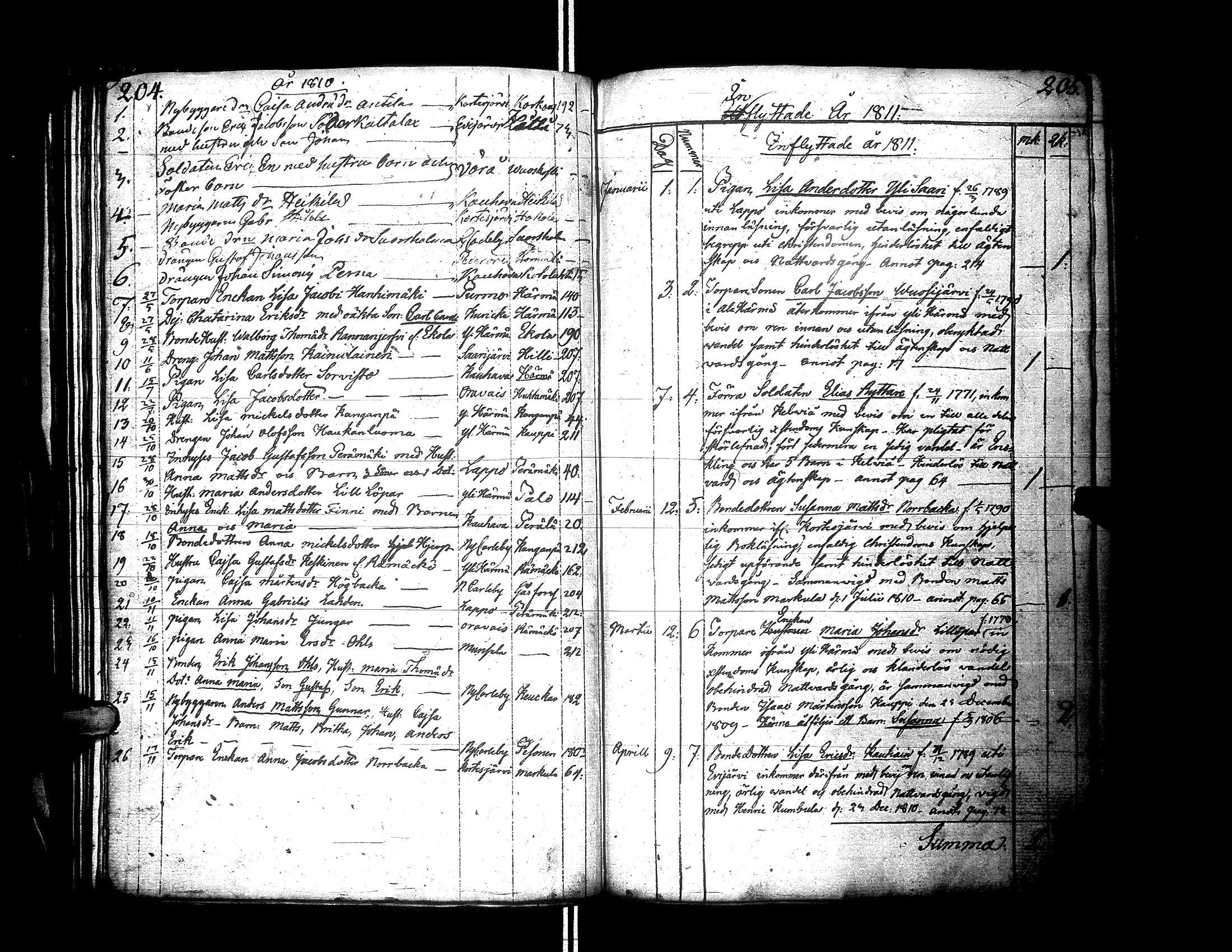[ ../kirjat/Kirkonkirjat/alaharma/muuttaneet_1806-1844_66628/kuvat/102.jpg ]