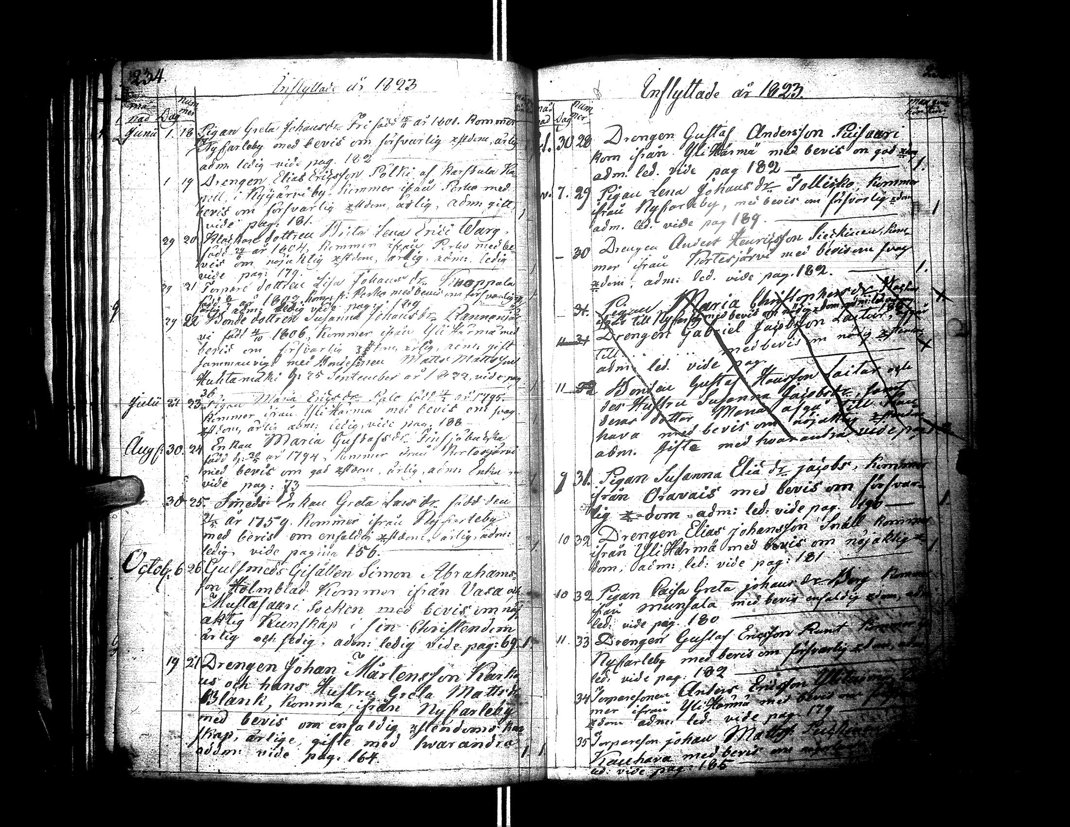 [ ../kirjat/Kirkonkirjat/alaharma/muuttaneet_1806-1844_66628/kuvat/117.jpg ]