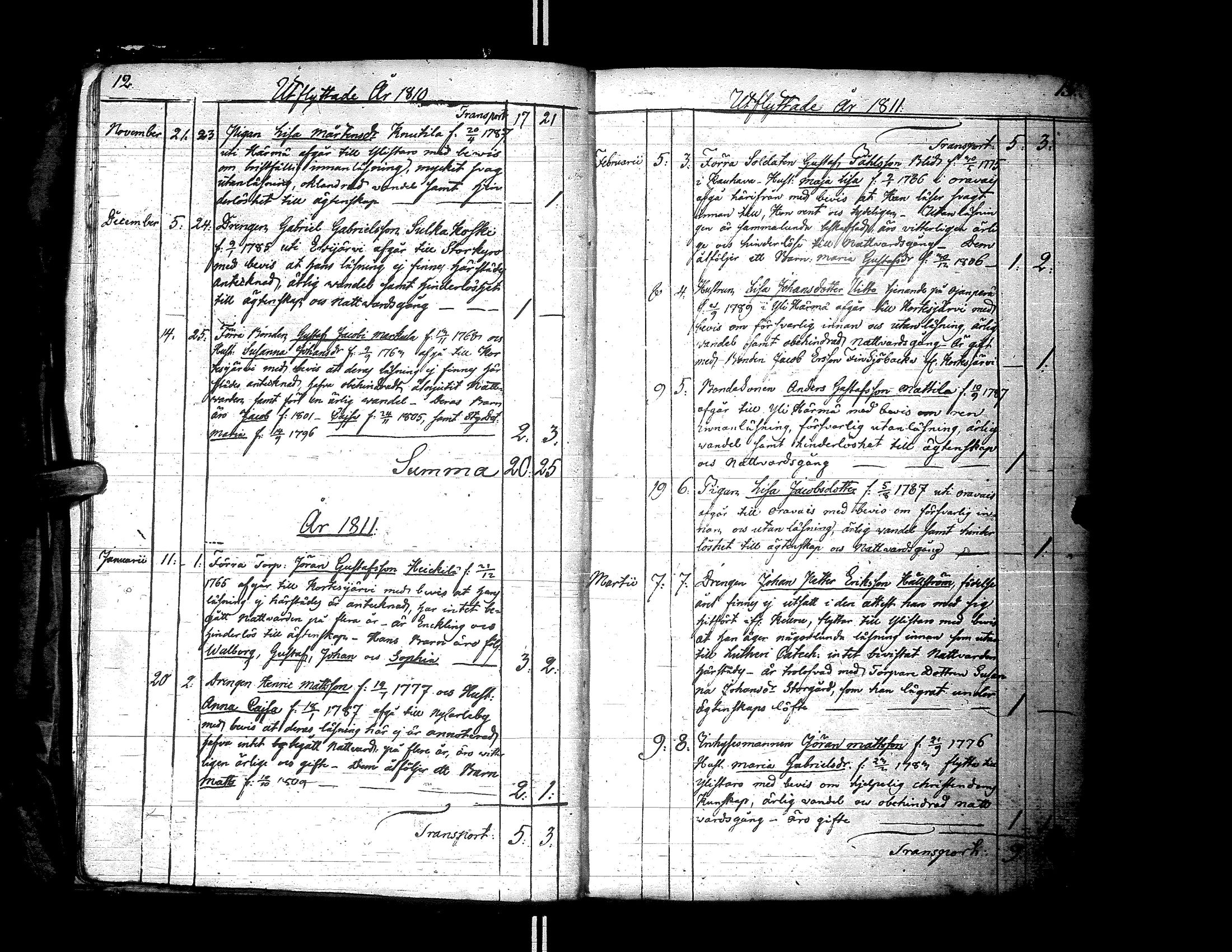 [ ../kirjat/Kirkonkirjat/alaharma/muuttaneet_1806-1844_66628/kuvat/12.jpg ]