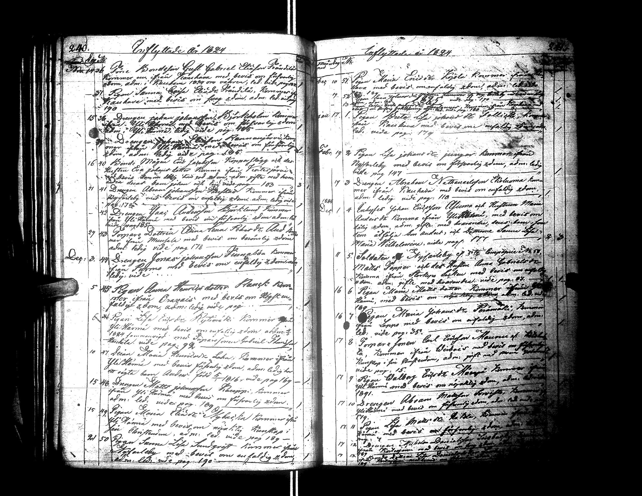 [ ../kirjat/Kirkonkirjat/alaharma/muuttaneet_1806-1844_66628/kuvat/120.jpg ]