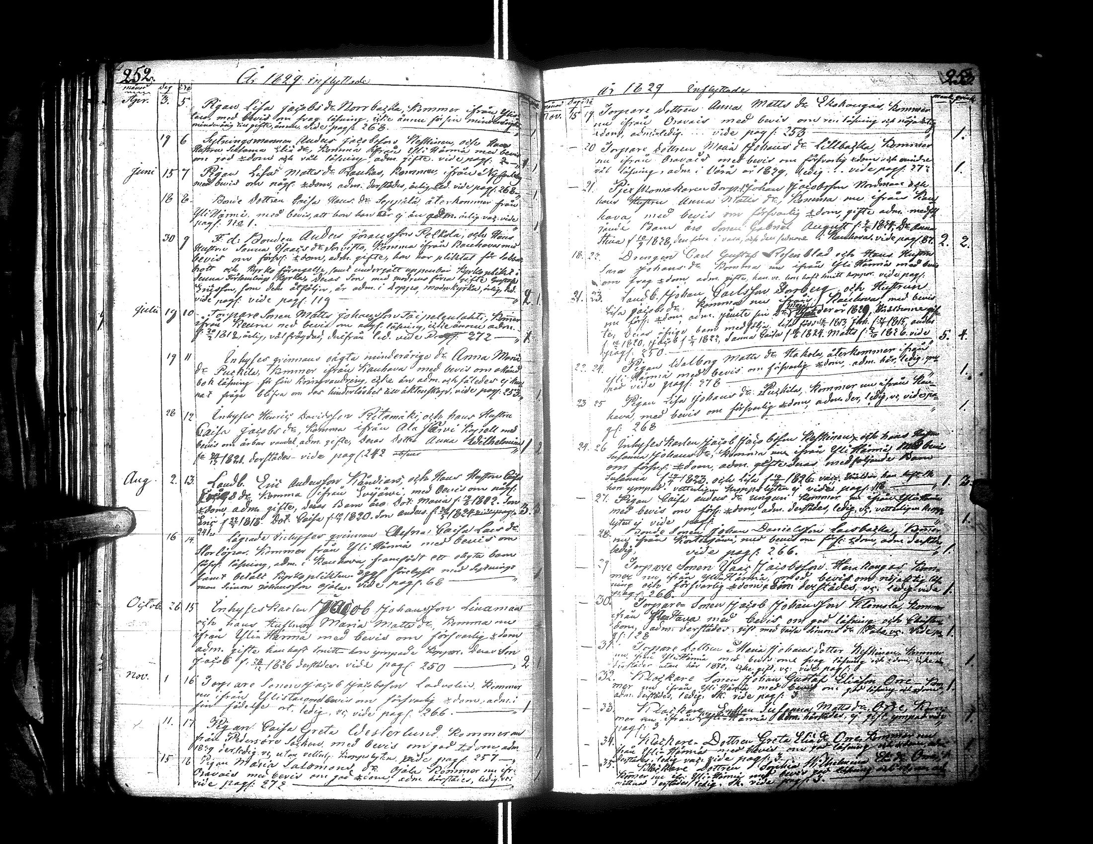 [ ../kirjat/Kirkonkirjat/alaharma/muuttaneet_1806-1844_66628/kuvat/126.jpg ]