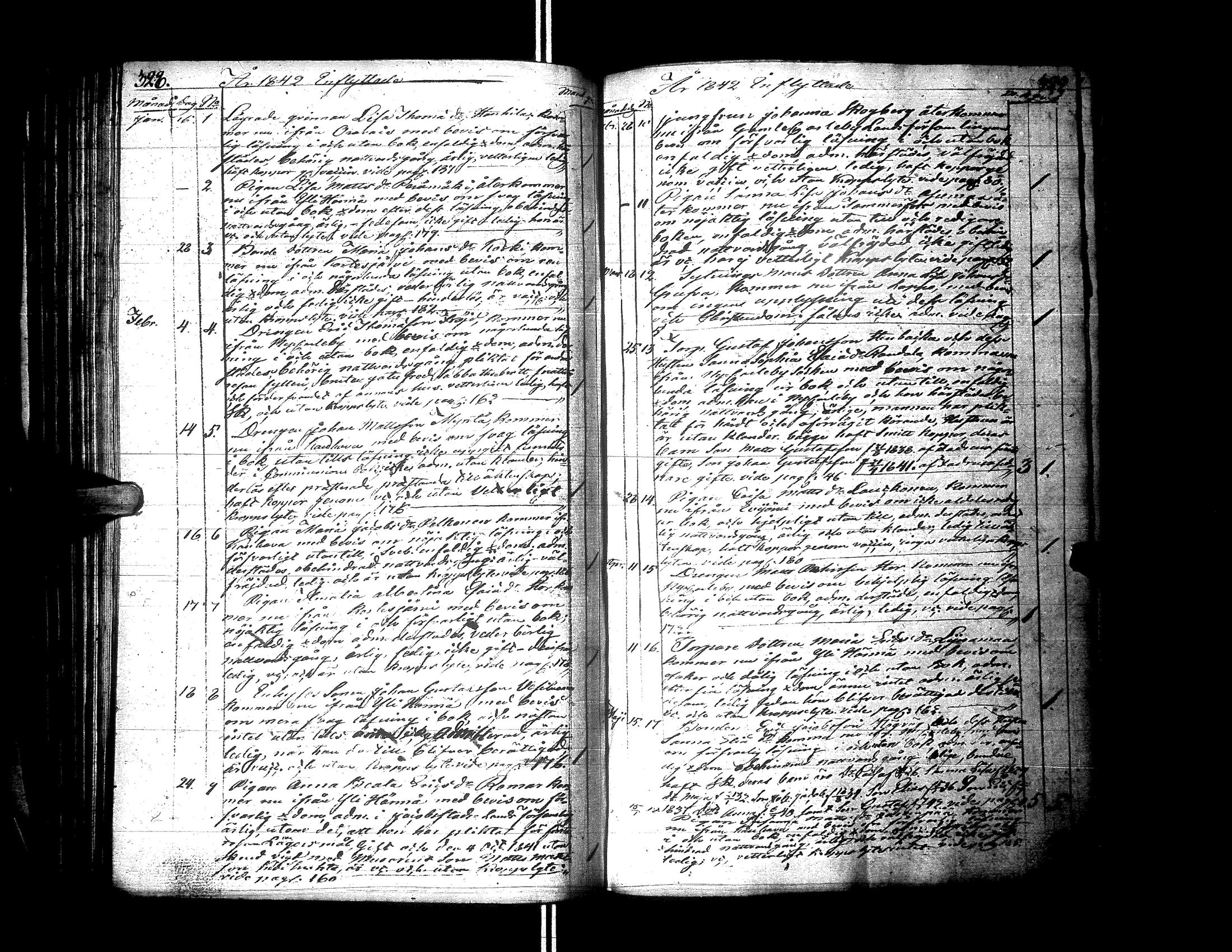 [ ../kirjat/Kirkonkirjat/alaharma/muuttaneet_1806-1844_66628/kuvat/164.jpg ]