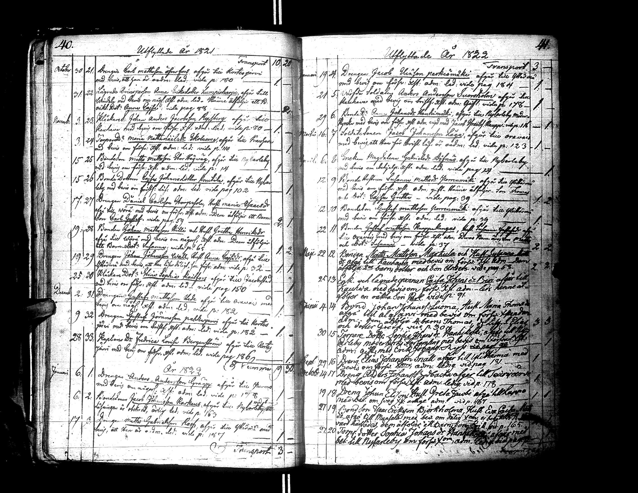 [ ../kirjat/Kirkonkirjat/alaharma/muuttaneet_1806-1844_66628/kuvat/26.jpg ]