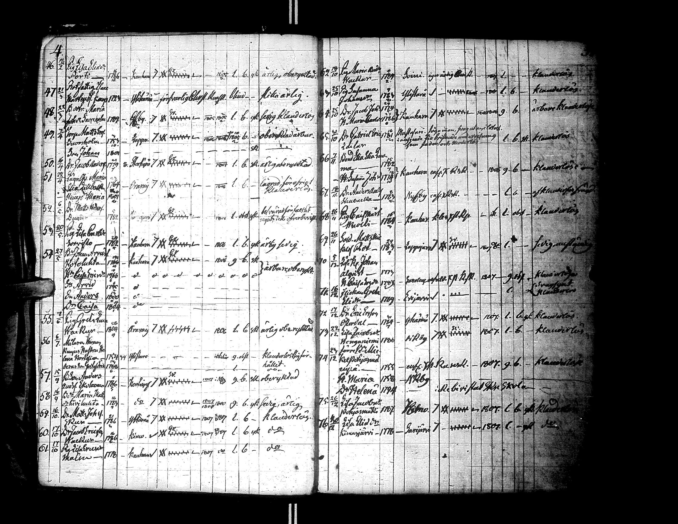 [ ../kirjat/Kirkonkirjat/alaharma/muuttaneet_1806-1844_66628/kuvat/8.jpg ]