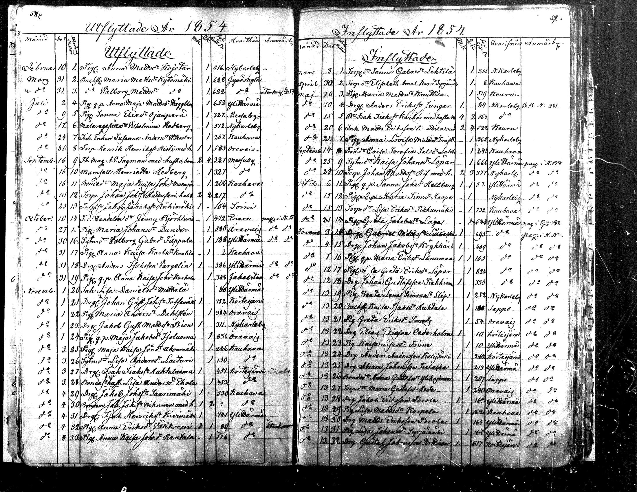 [ ../kirjat/Kirkonkirjat/alaharma/muuttaneet_1845-1884_mko7-10/kuvat/30.jpg ]