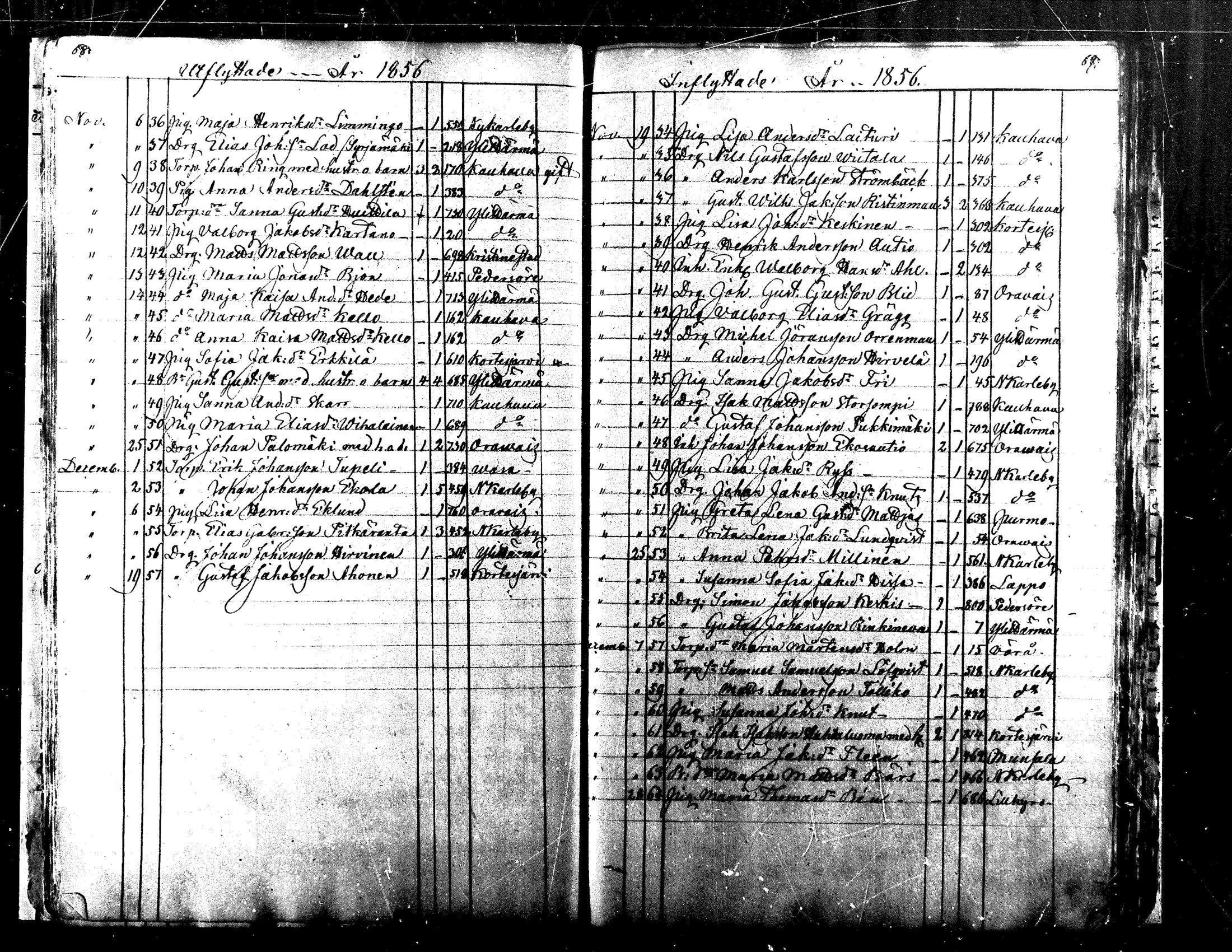 [ ../kirjat/Kirkonkirjat/alaharma/muuttaneet_1845-1884_mko7-10/kuvat/35.jpg ]
