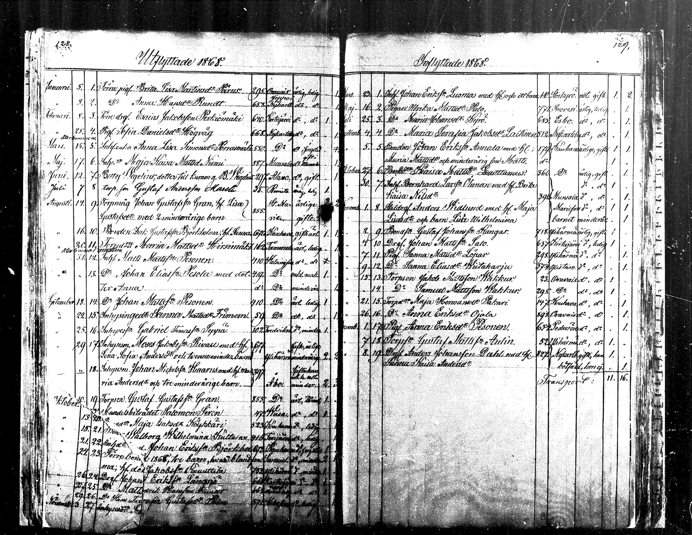 [ ../kirjat/Kirkonkirjat/alaharma/muuttaneet_1845-1884_mko7-10/kuvat/60.jpg ]