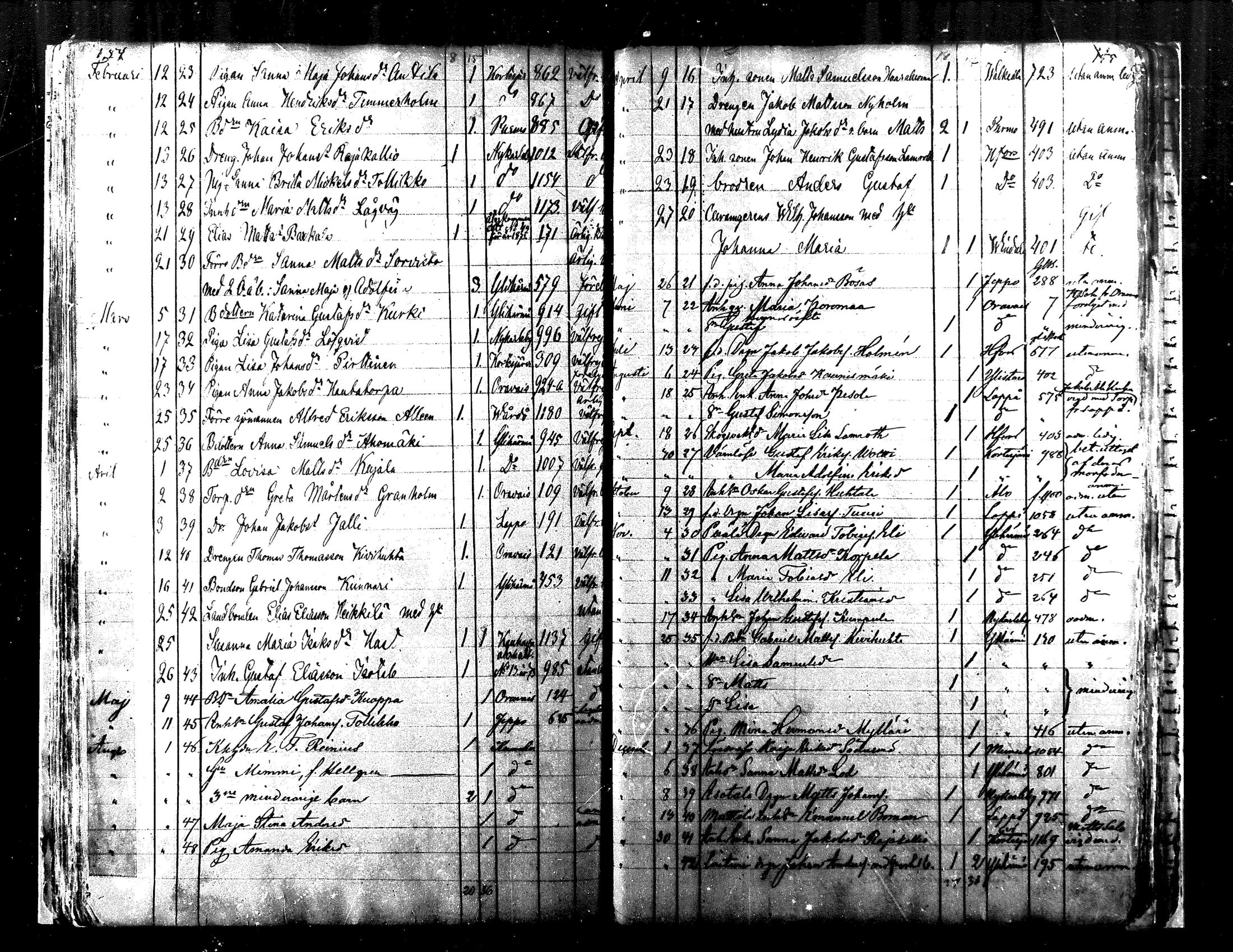 [ ../kirjat/Kirkonkirjat/alaharma/muuttaneet_1845-1884_mko7-10/kuvat/73.jpg ]