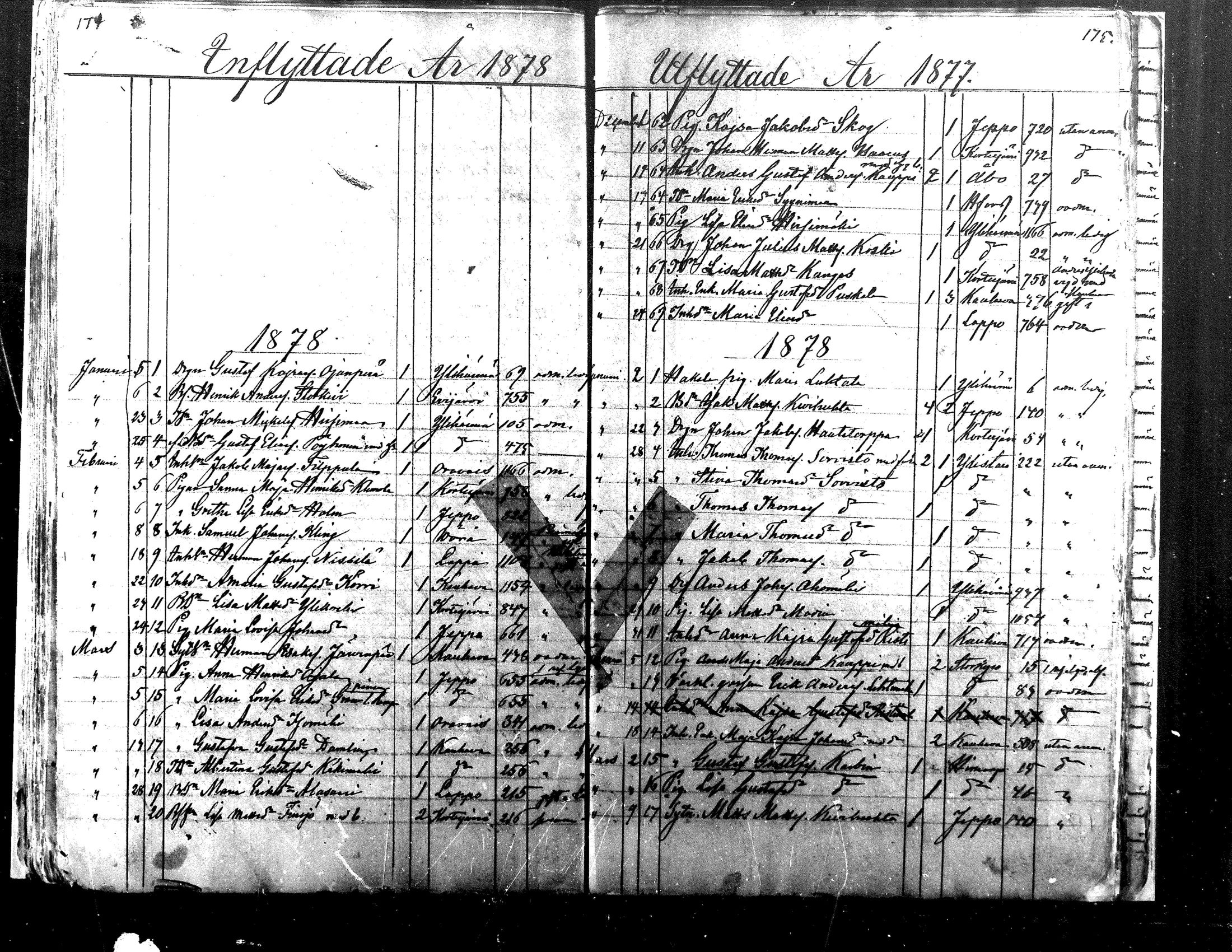 [ ../kirjat/Kirkonkirjat/alaharma/muuttaneet_1845-1884_mko7-10/kuvat/83.jpg ]