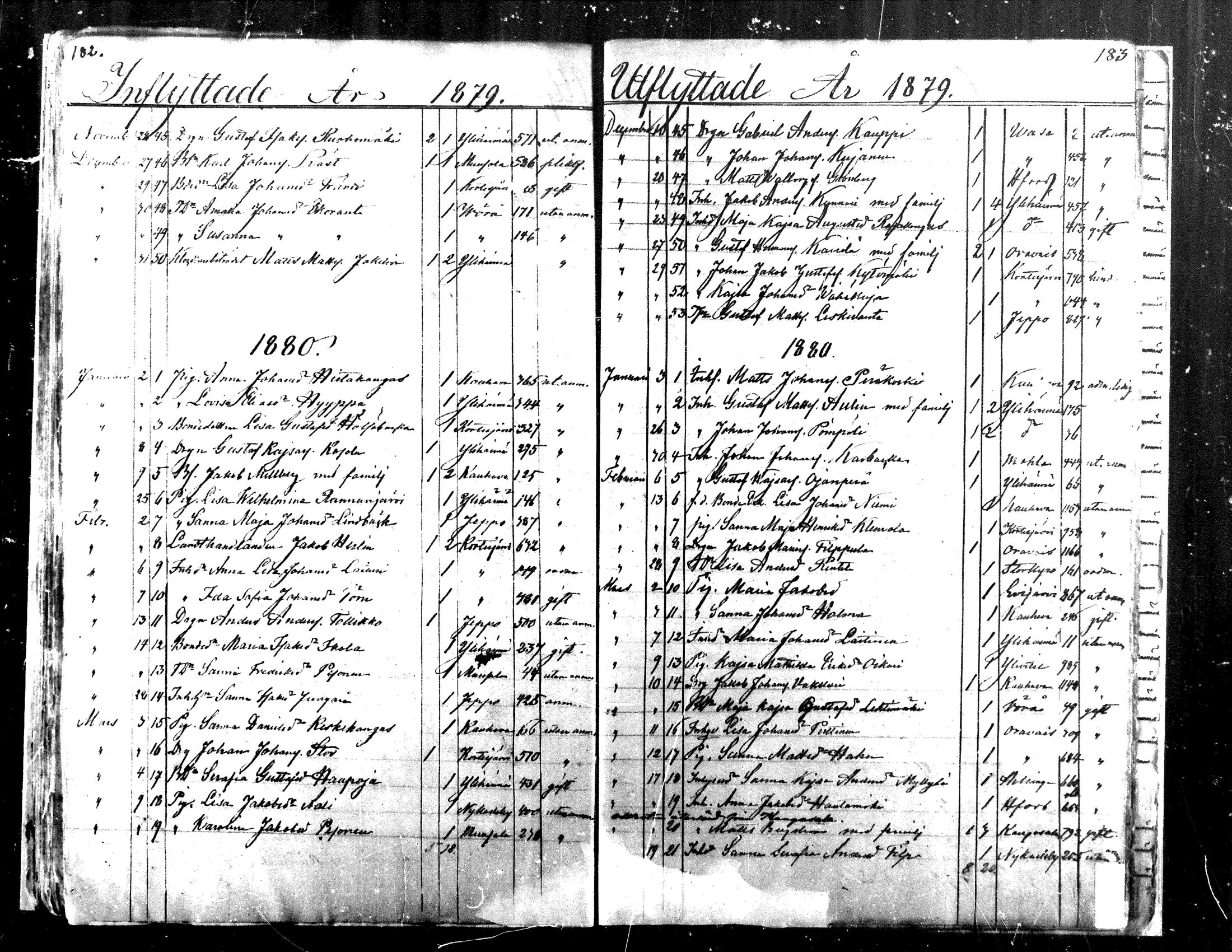 [ ../kirjat/Kirkonkirjat/alaharma/muuttaneet_1845-1884_mko7-10/kuvat/87.jpg ]