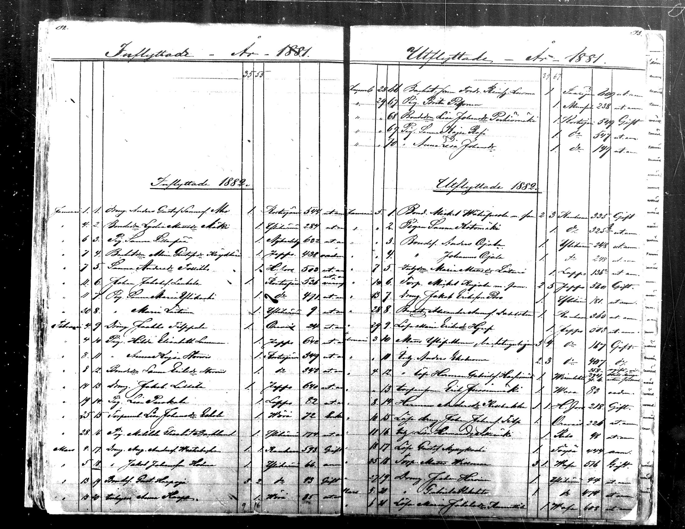 [ ../kirjat/Kirkonkirjat/alaharma/muuttaneet_1845-1884_mko7-10/kuvat/92.jpg ]