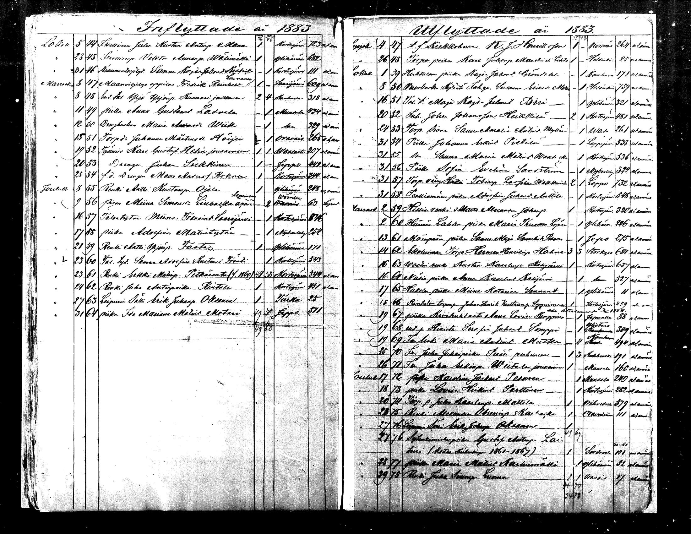 [ ../kirjat/Kirkonkirjat/alaharma/muuttaneet_1845-1884_mko7-10/kuvat/97.jpg ]