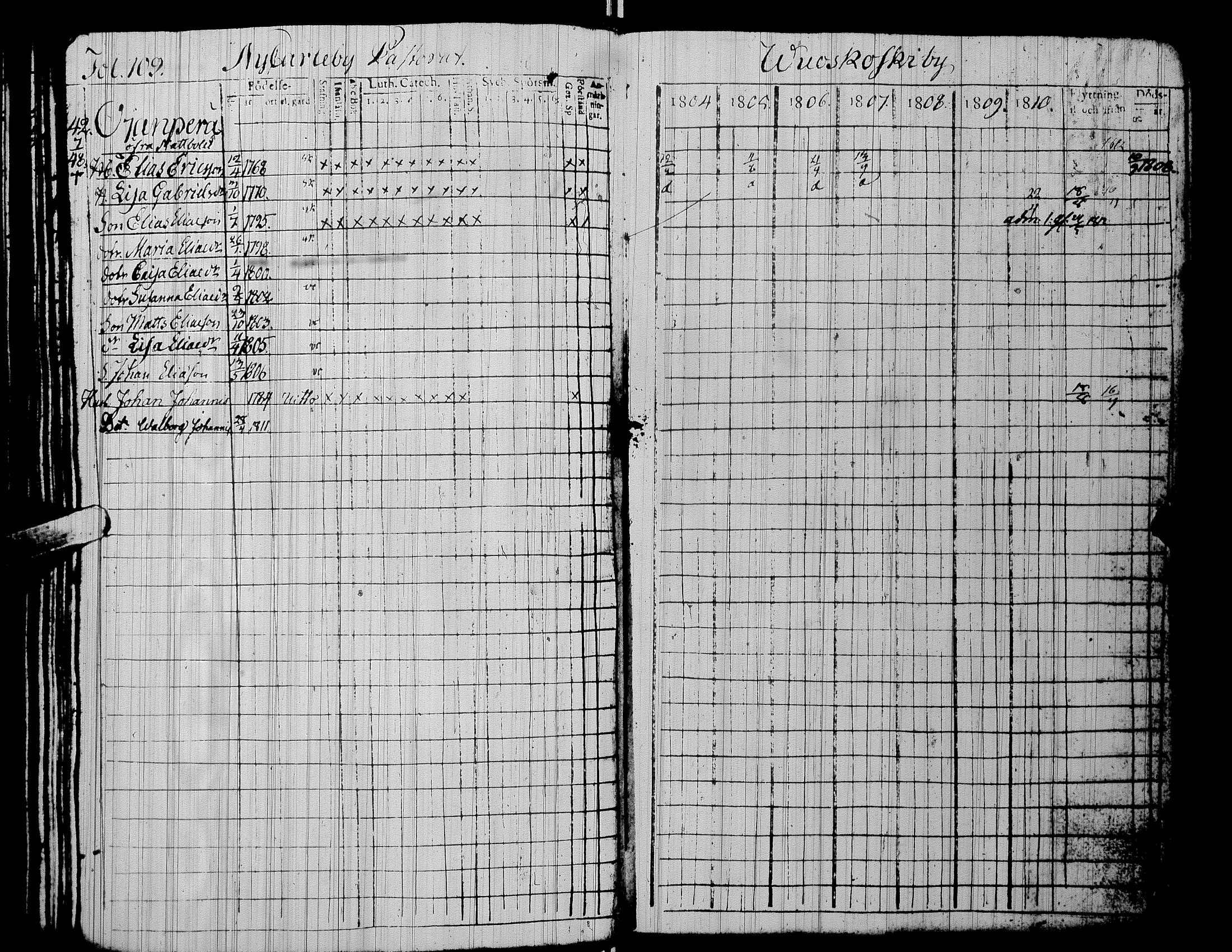 [ ../kirjat/Kirkonkirjat/alaharma/rippikirja_1804-1810_uk47/kuvat/113.jpg ]
