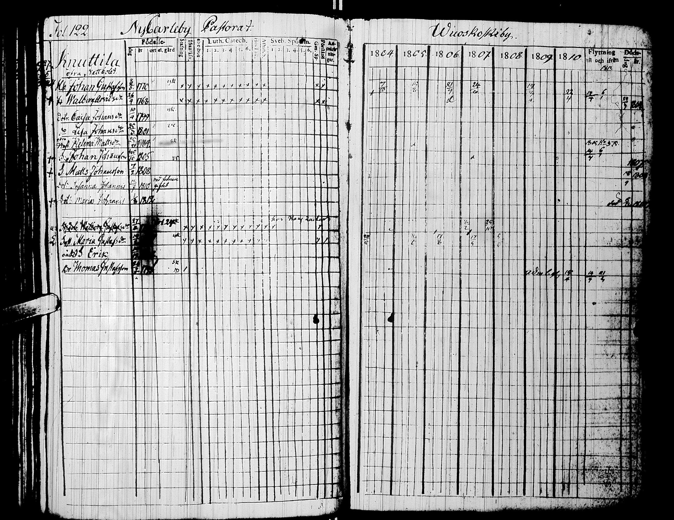 [ ../kirjat/Kirkonkirjat/alaharma/rippikirja_1804-1810_uk47/kuvat/126.jpg ]