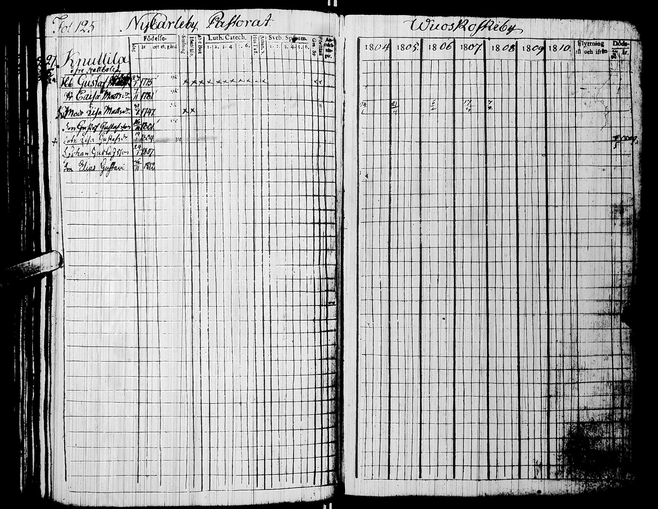 [ ../kirjat/Kirkonkirjat/alaharma/rippikirja_1804-1810_uk47/kuvat/129.jpg ]