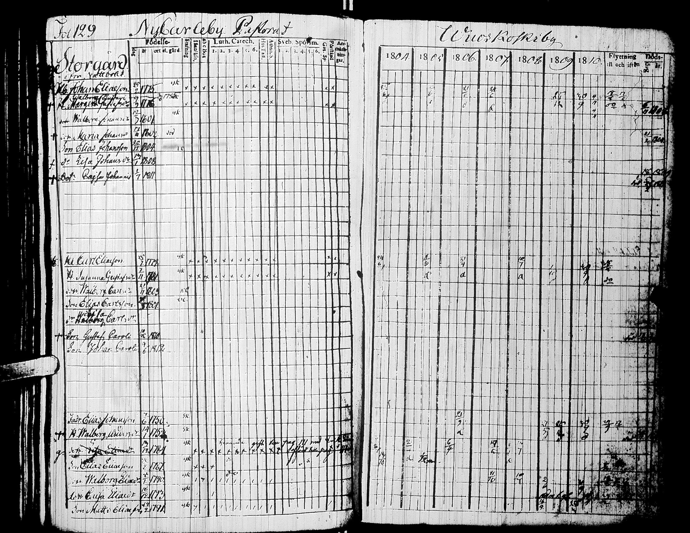 [ ../kirjat/Kirkonkirjat/alaharma/rippikirja_1804-1810_uk47/kuvat/133.jpg ]