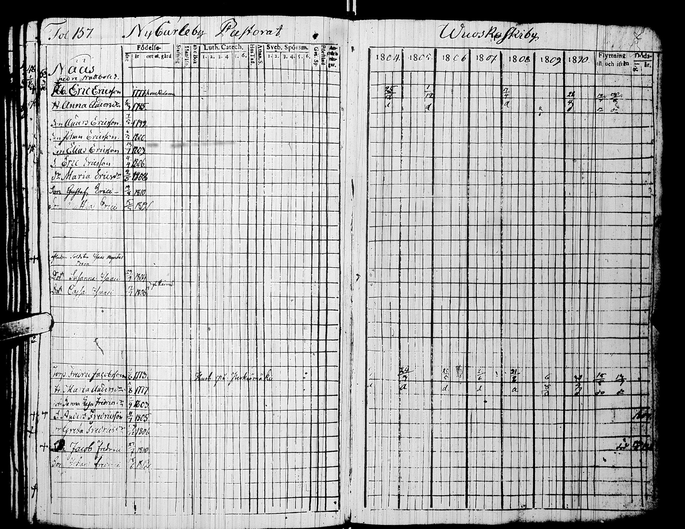 [ ../kirjat/Kirkonkirjat/alaharma/rippikirja_1804-1810_uk47/kuvat/160.jpg ]
