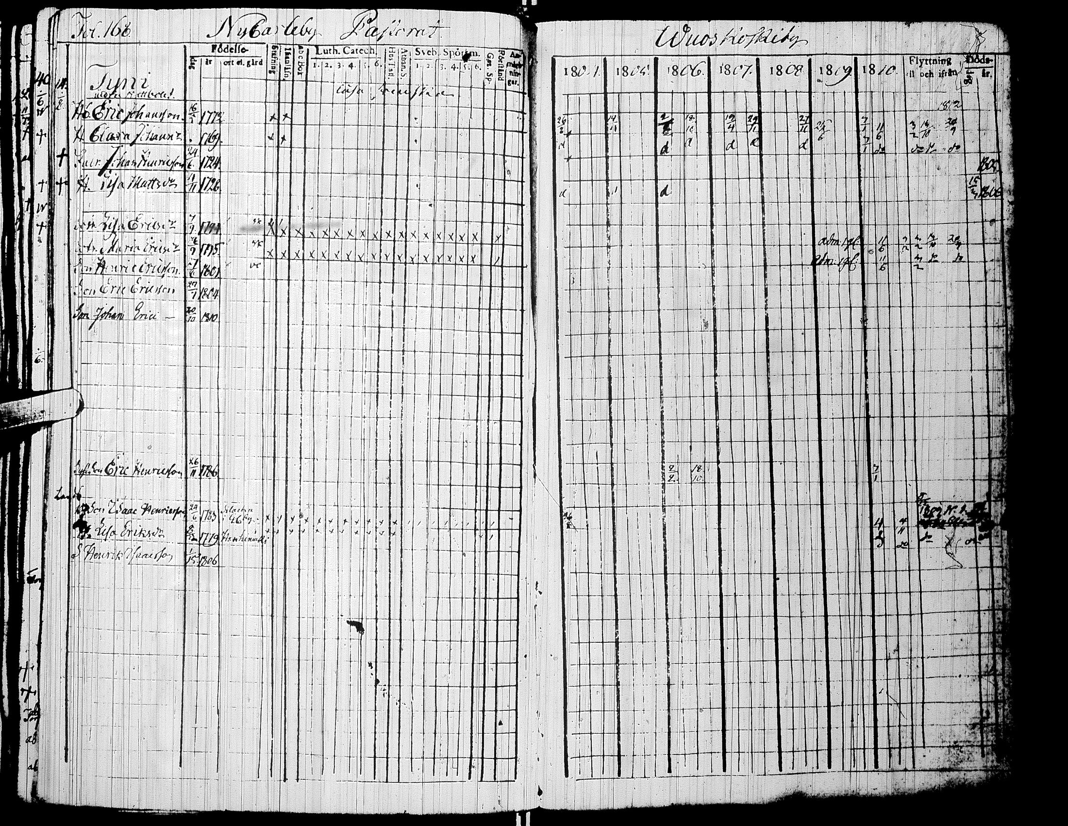 [ ../kirjat/Kirkonkirjat/alaharma/rippikirja_1804-1810_uk47/kuvat/171.jpg ]