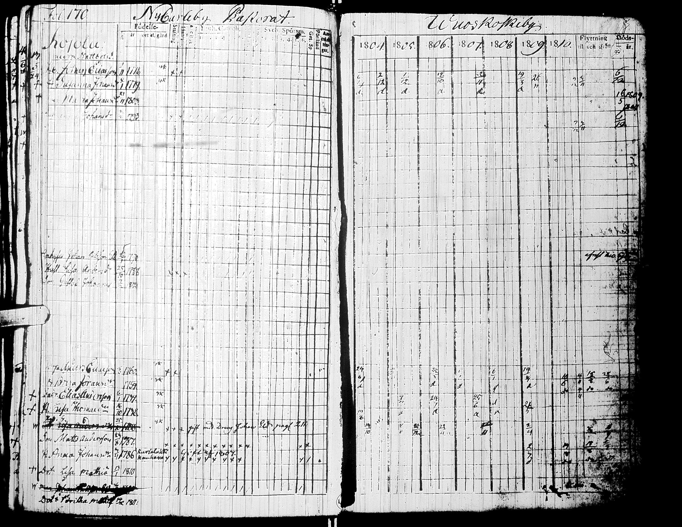 [ ../kirjat/Kirkonkirjat/alaharma/rippikirja_1804-1810_uk47/kuvat/173.jpg ]