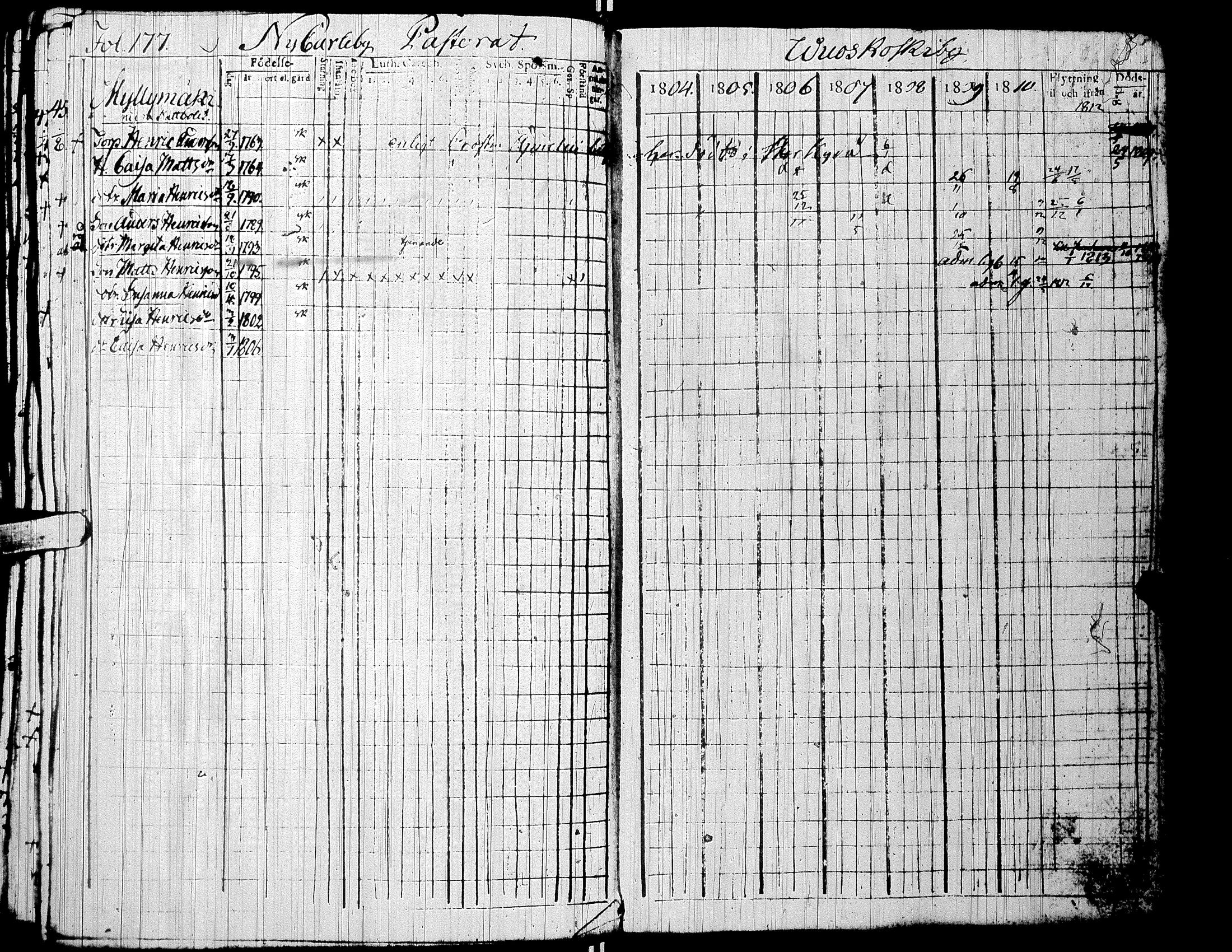 [ ../kirjat/Kirkonkirjat/alaharma/rippikirja_1804-1810_uk47/kuvat/180.jpg ]