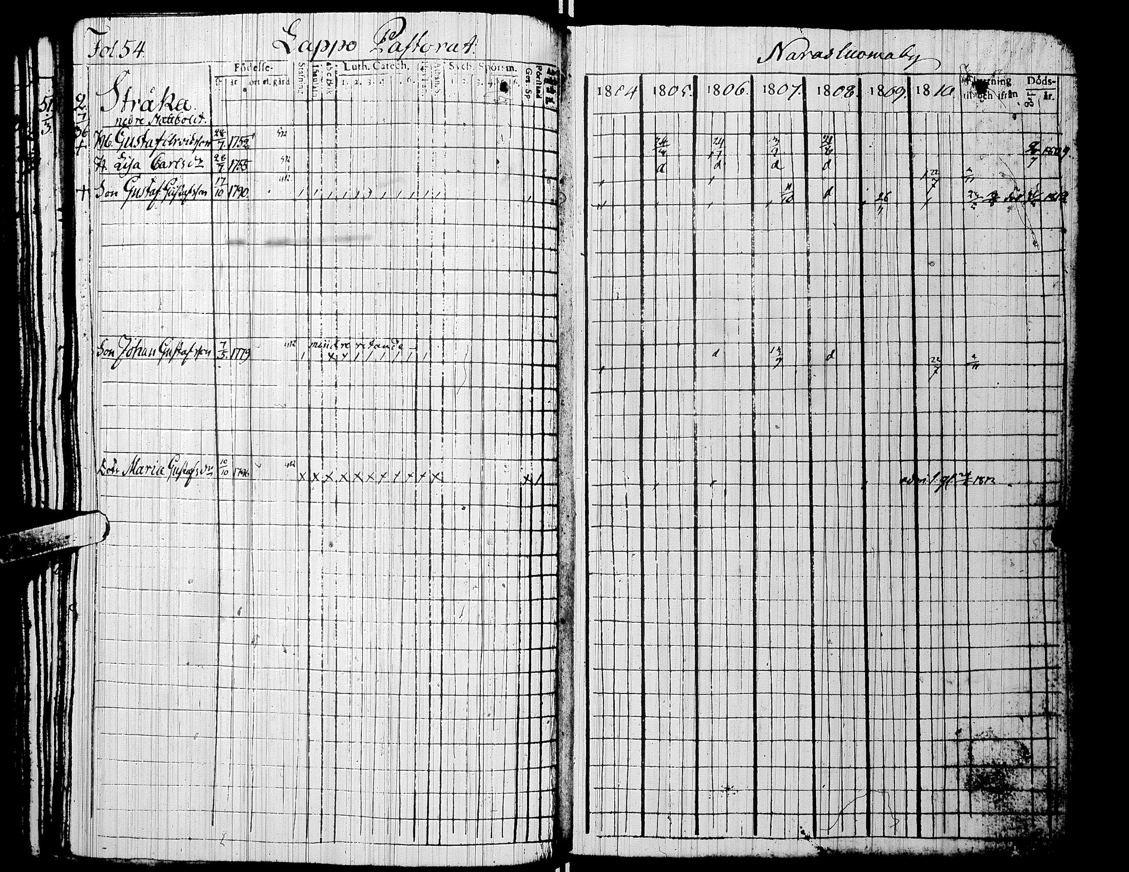 [ ../kirjat/Kirkonkirjat/alaharma/rippikirja_1804-1810_uk47/kuvat/59.jpg ]