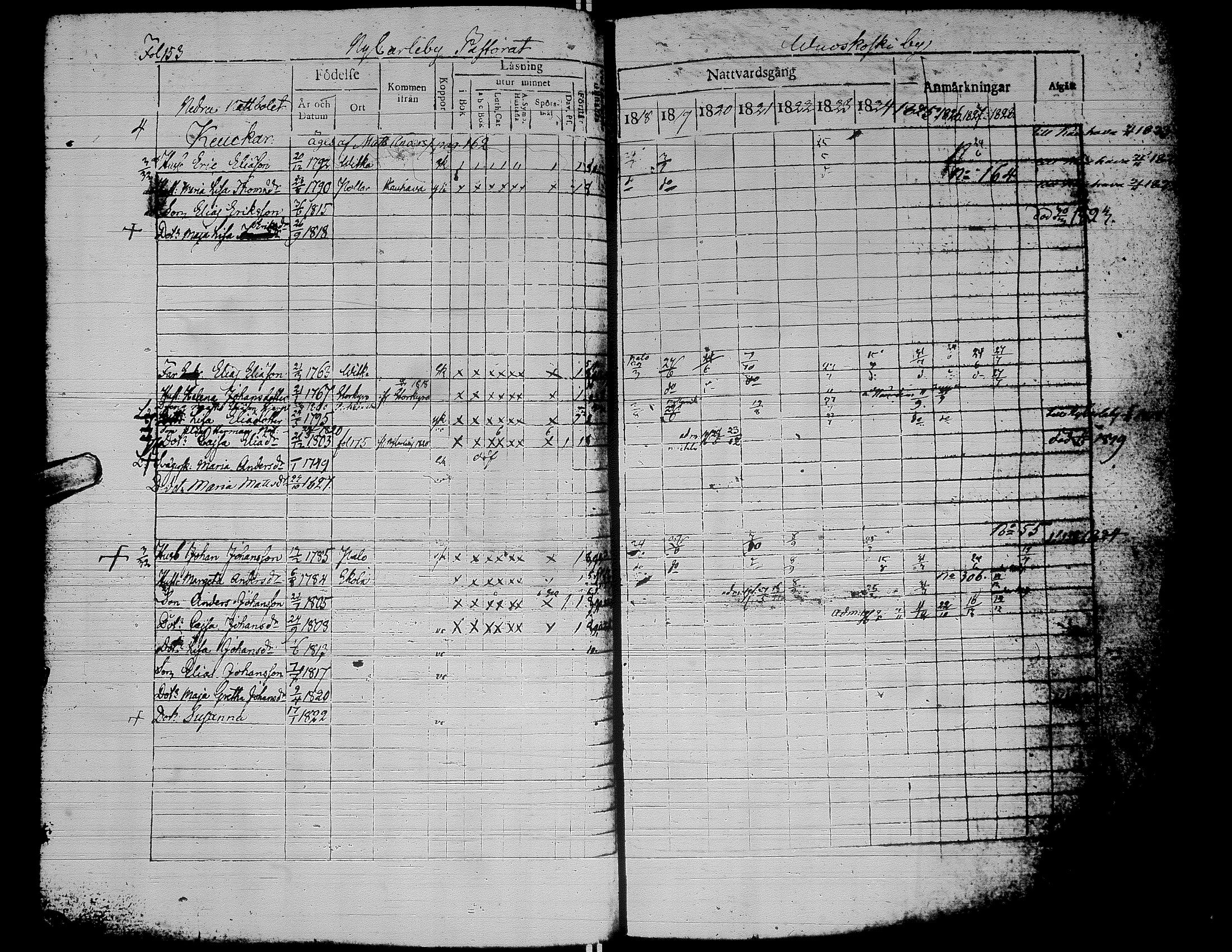 [ ../kirjat/Kirkonkirjat/alaharma/rippikirja_1818-1828_uk47/kuvat/158.jpg ]
