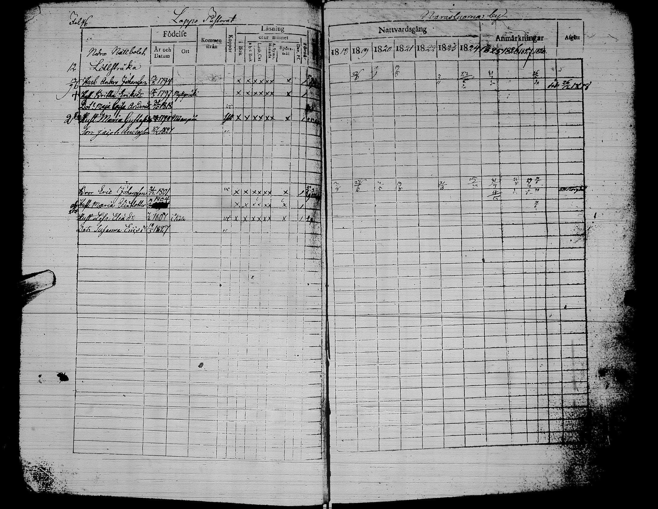 [ ../kirjat/Kirkonkirjat/alaharma/rippikirja_1818-1828_uk47/kuvat/51.jpg ]