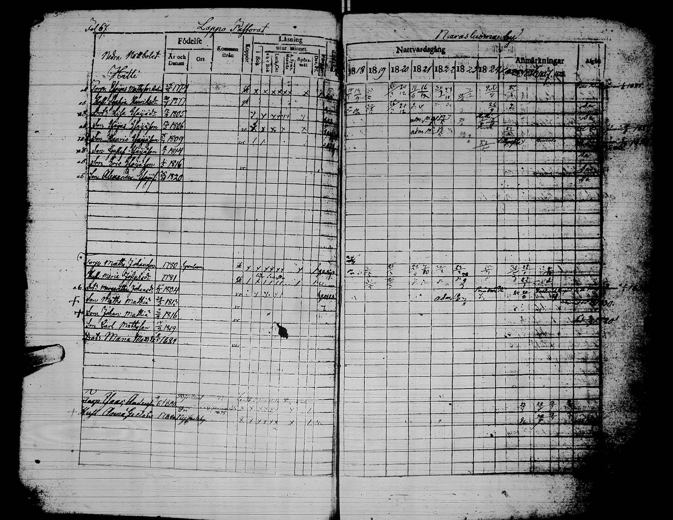 [ ../kirjat/Kirkonkirjat/alaharma/rippikirja_1818-1828_uk47/kuvat/72.jpg ]