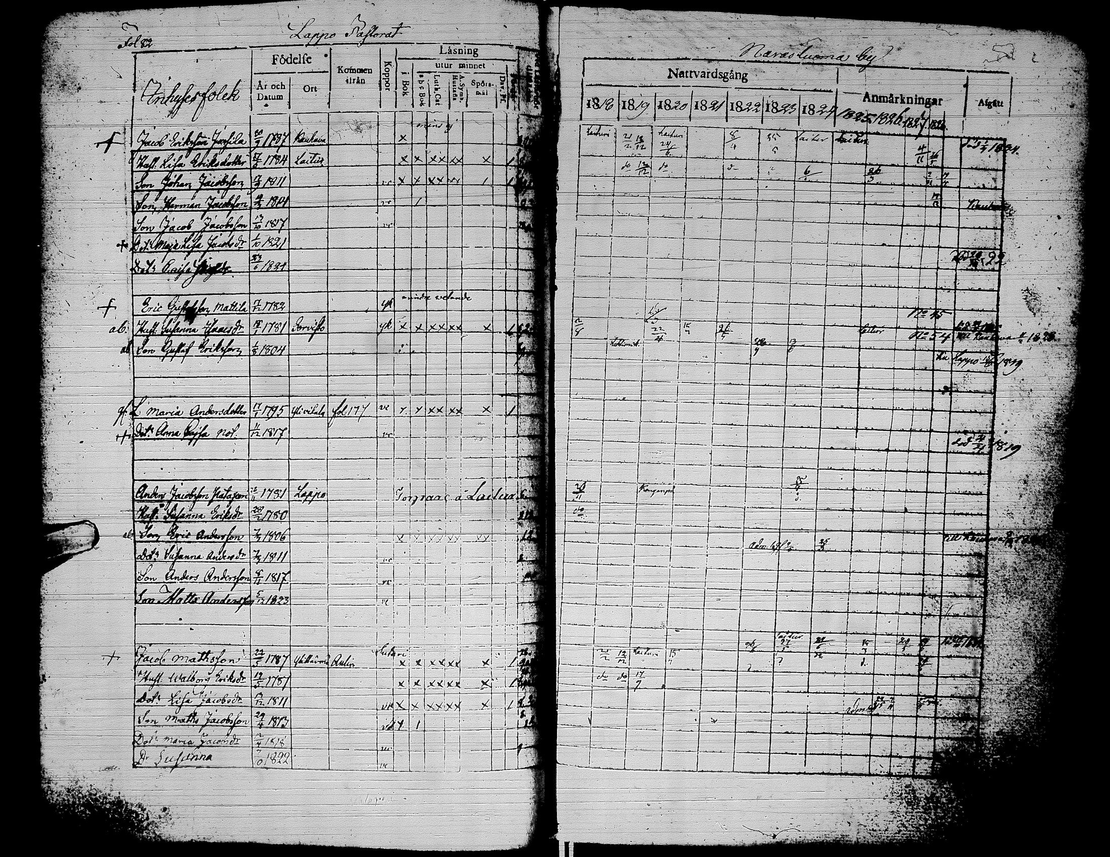 [ ../kirjat/Kirkonkirjat/alaharma/rippikirja_1818-1828_uk47/kuvat/87.jpg ]