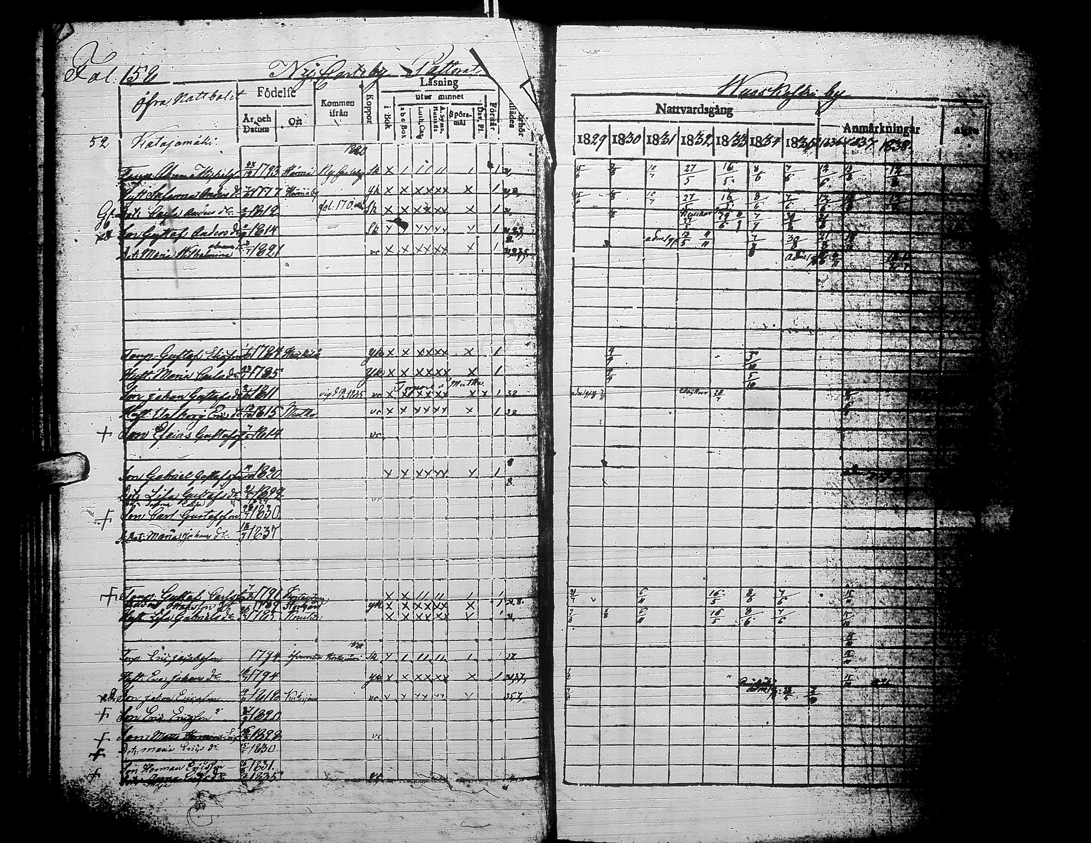 [ ../kirjat/Kirkonkirjat/alaharma/rippikirja_1829-1838_uk47-48/kuvat/169.jpg ]