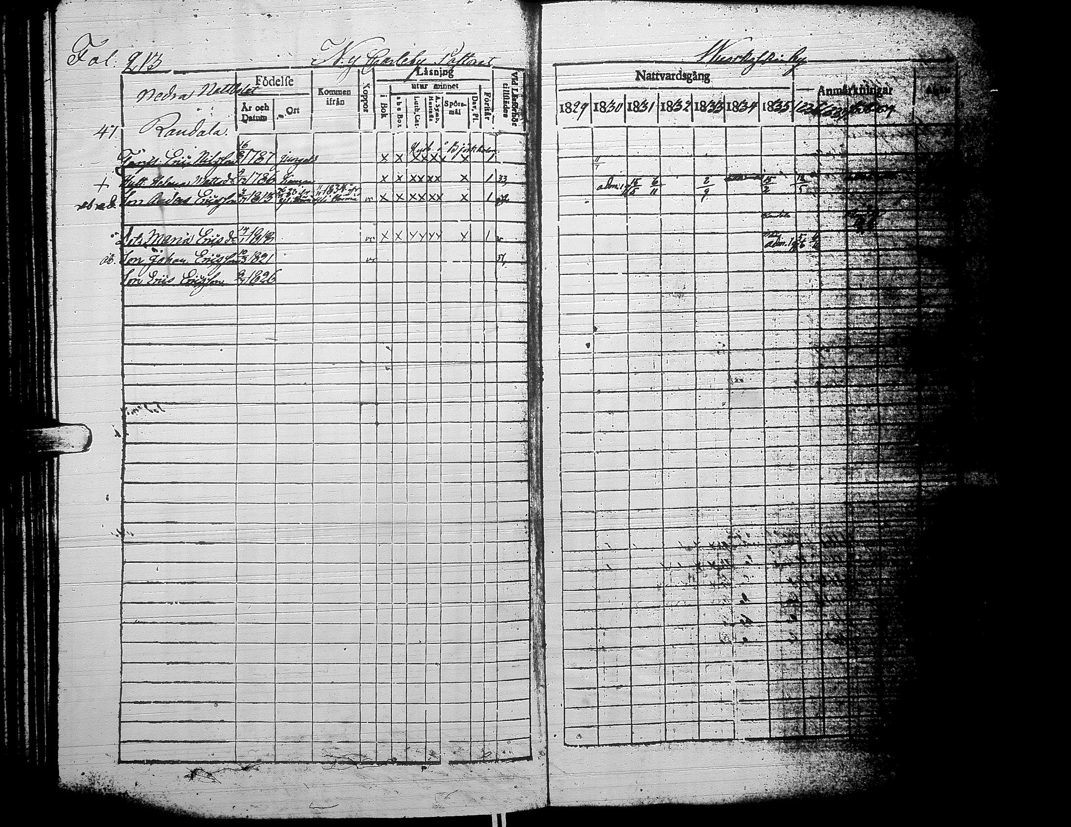 [ ../kirjat/Kirkonkirjat/alaharma/rippikirja_1829-1838_uk47-48/kuvat/223.jpg ]