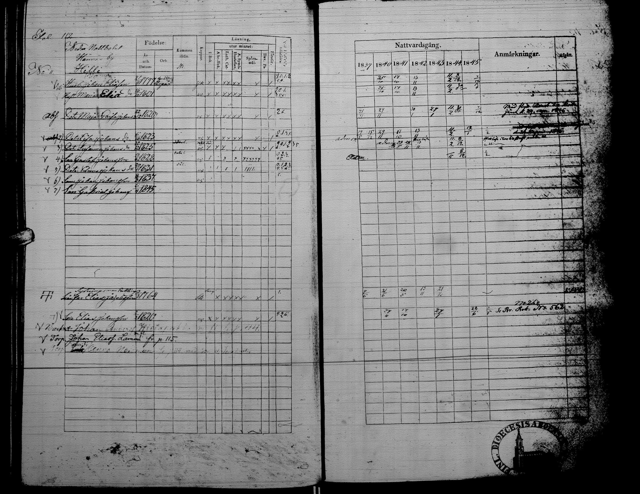[ ../kirjat/Kirkonkirjat/alaharma/rippikirja_1839-1845_uk48/kuvat/109.jpg ]