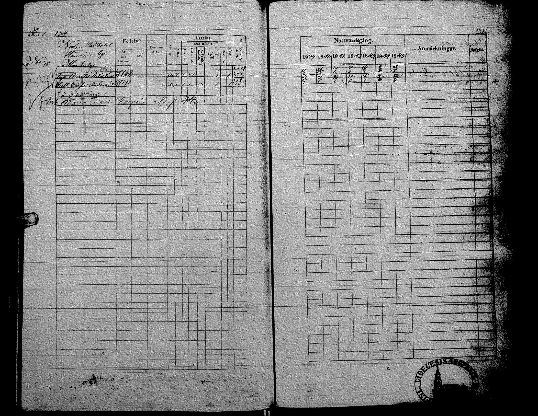 [ ../kirjat/Kirkonkirjat/alaharma/rippikirja_1839-1845_uk48/kuvat/129.jpg ]