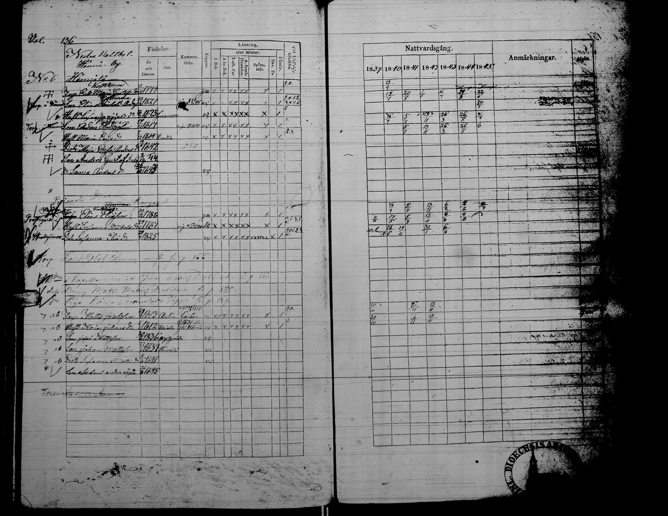 [ ../kirjat/Kirkonkirjat/alaharma/rippikirja_1839-1845_uk48/kuvat/131.jpg ]