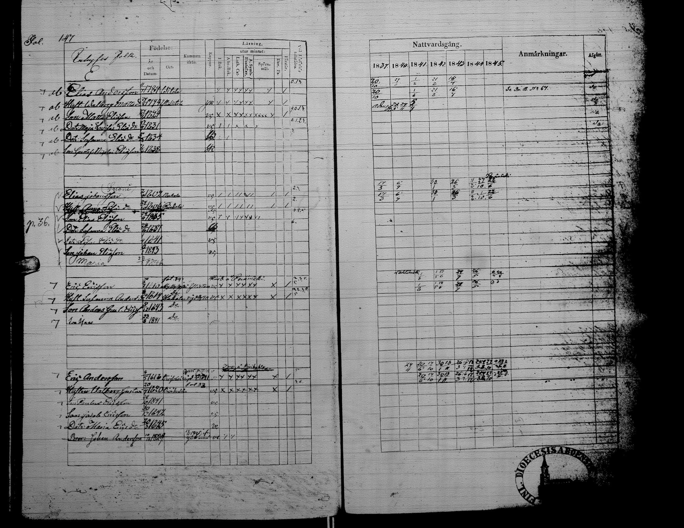 [ ../kirjat/Kirkonkirjat/alaharma/rippikirja_1839-1845_uk48/kuvat/140.jpg ]