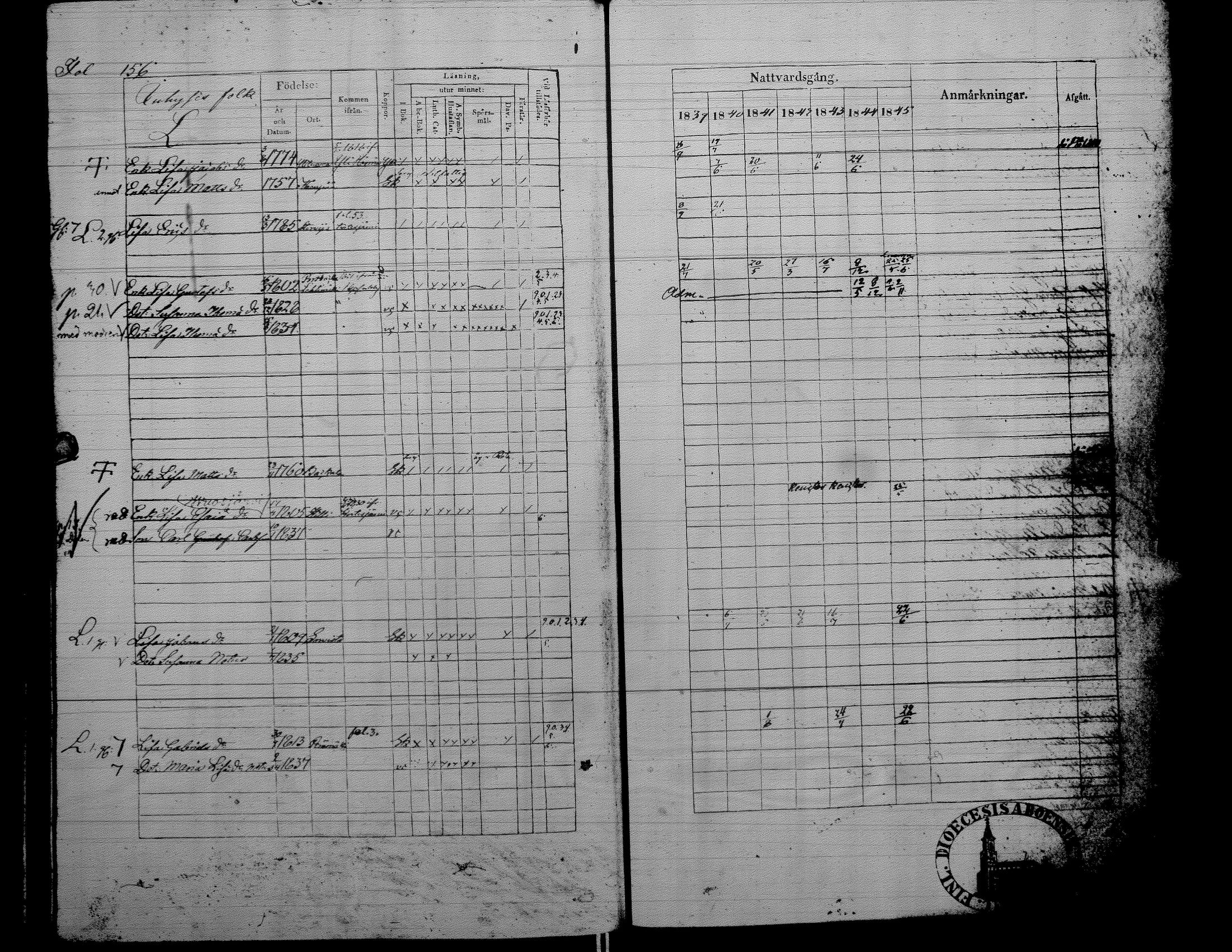 [ ../kirjat/Kirkonkirjat/alaharma/rippikirja_1839-1845_uk48/kuvat/149.jpg ]
