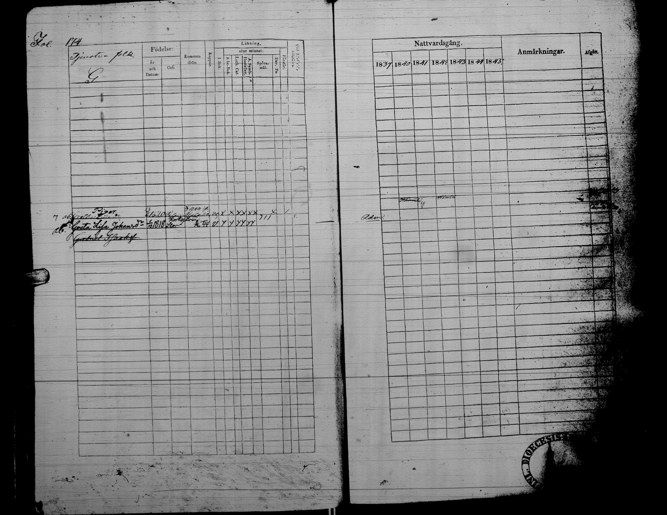 [ ../kirjat/Kirkonkirjat/alaharma/rippikirja_1839-1845_uk48/kuvat/165.jpg ]