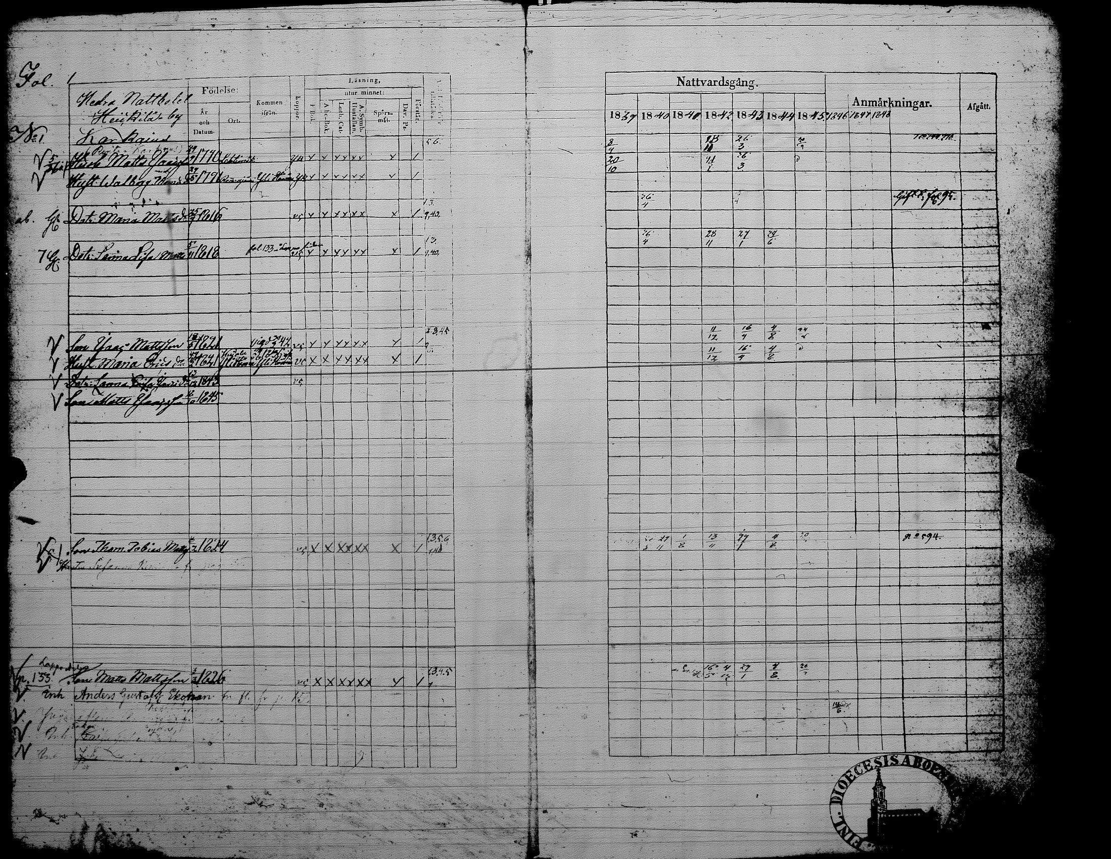[ ../kirjat/Kirkonkirjat/alaharma/rippikirja_1839-1845_uk48/kuvat/184.jpg ]