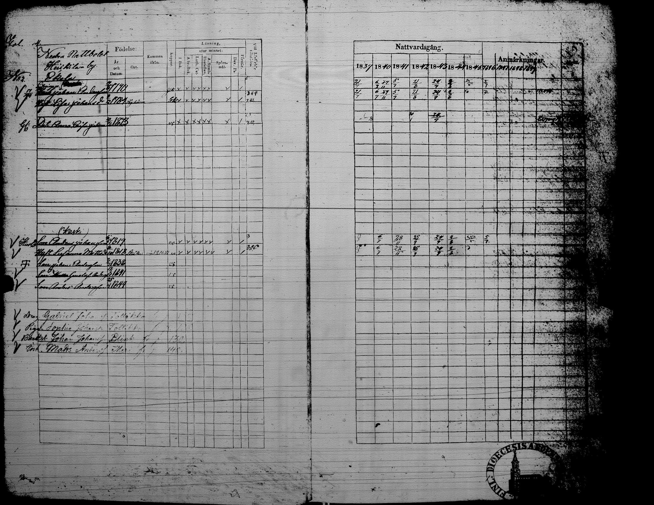 [ ../kirjat/Kirkonkirjat/alaharma/rippikirja_1839-1845_uk48/kuvat/187.jpg ]
