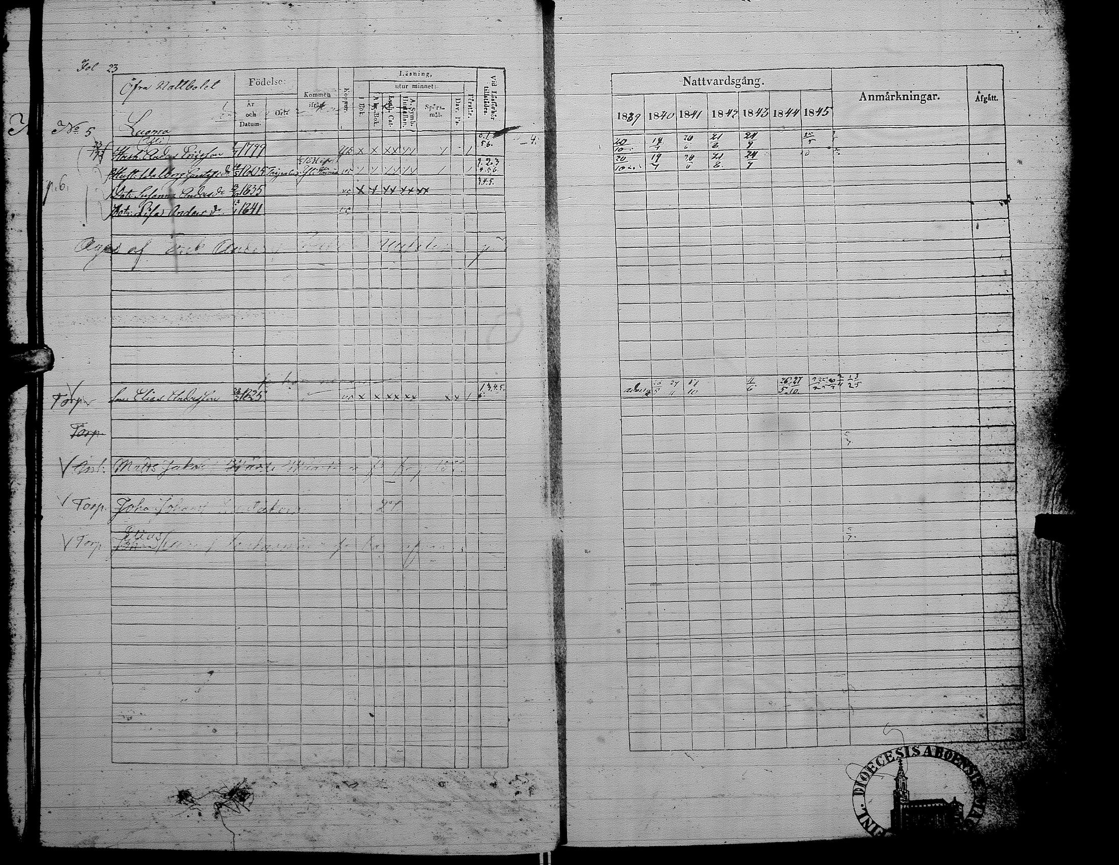 [ ../kirjat/Kirkonkirjat/alaharma/rippikirja_1839-1845_uk48/kuvat/26.jpg ]