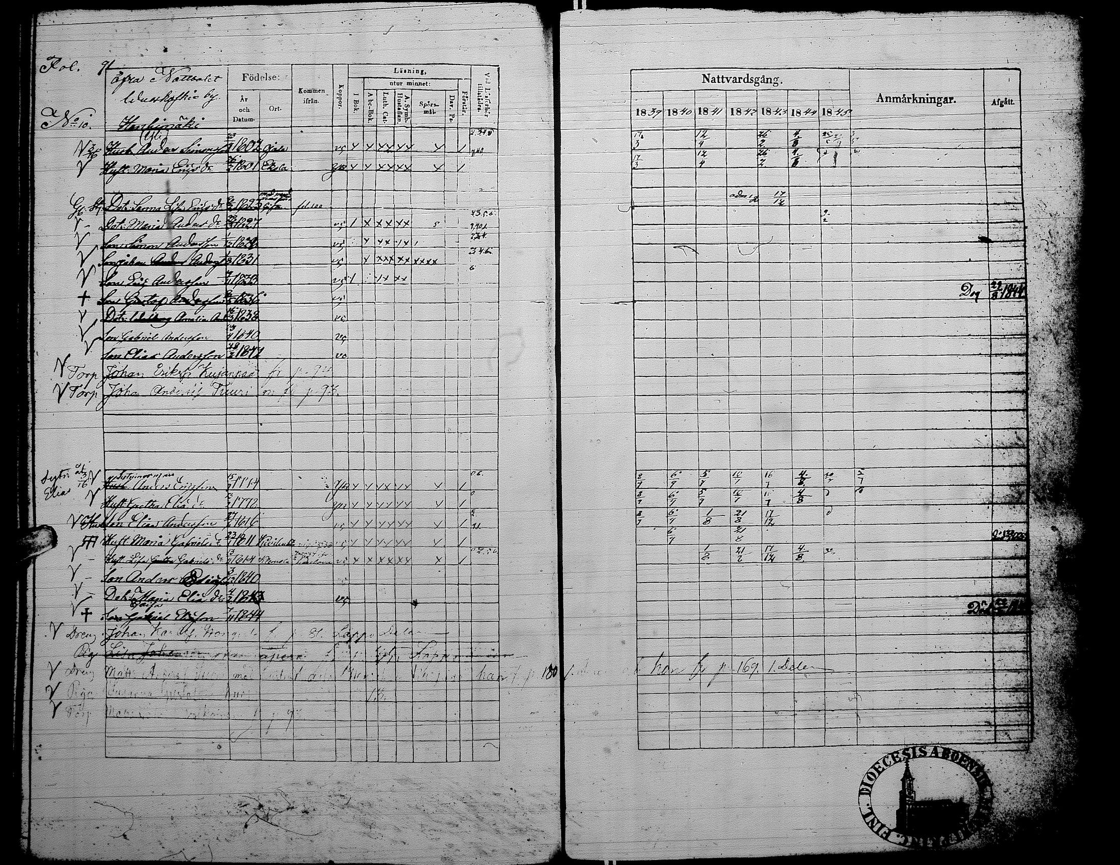 [ ../kirjat/Kirkonkirjat/alaharma/rippikirja_1839-1845_uk48/kuvat/269.jpg ]
