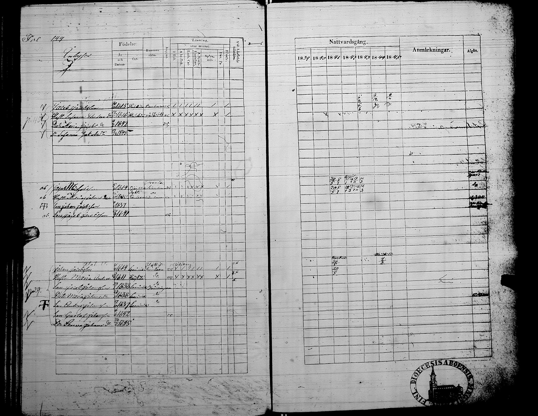 [ ../kirjat/Kirkonkirjat/alaharma/rippikirja_1839-1845_uk48/kuvat/326.jpg ]