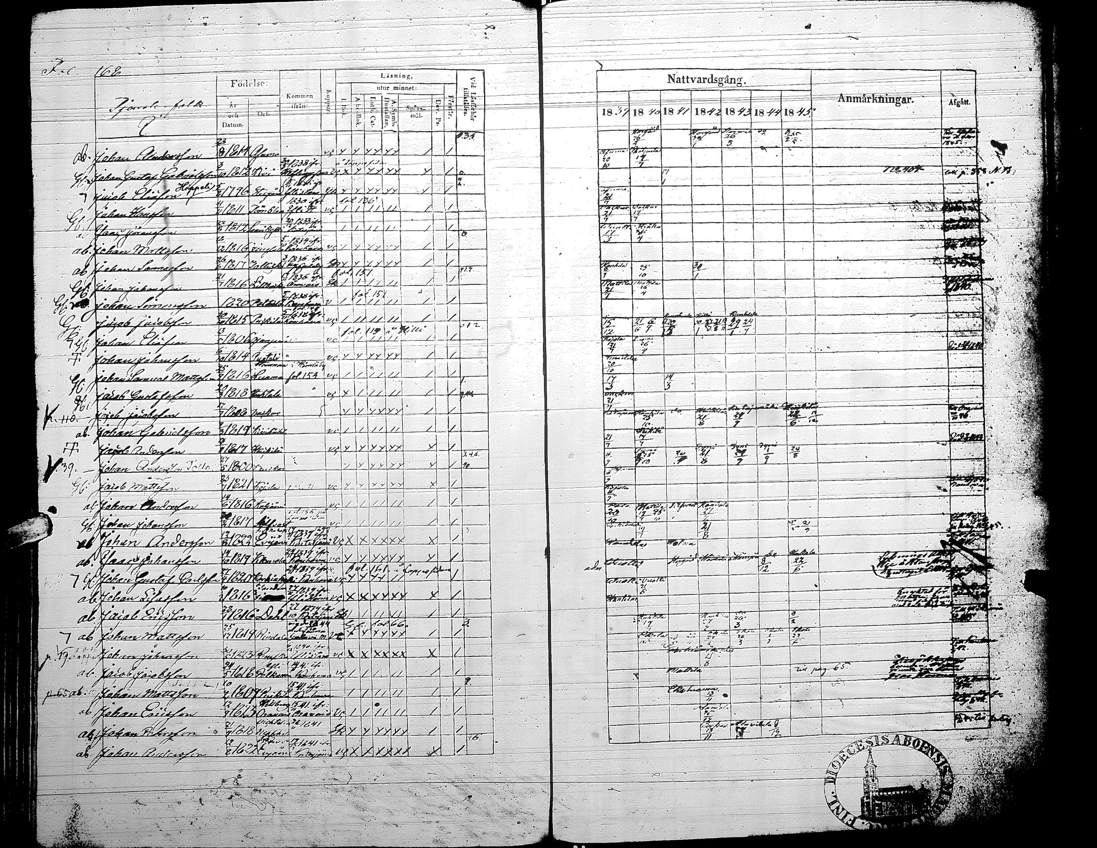 [ ../kirjat/Kirkonkirjat/alaharma/rippikirja_1839-1845_uk48/kuvat/337.jpg ]
