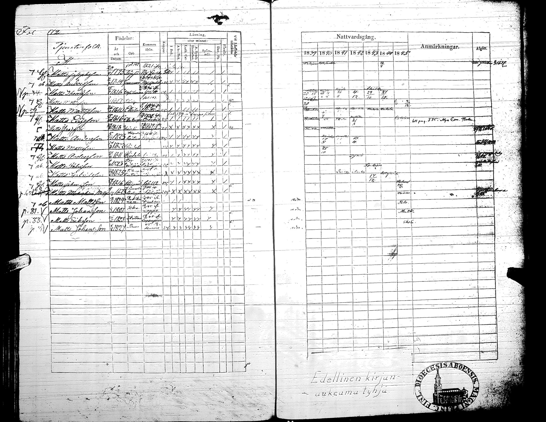 [ ../kirjat/Kirkonkirjat/alaharma/rippikirja_1839-1845_uk48/kuvat/340.jpg ]