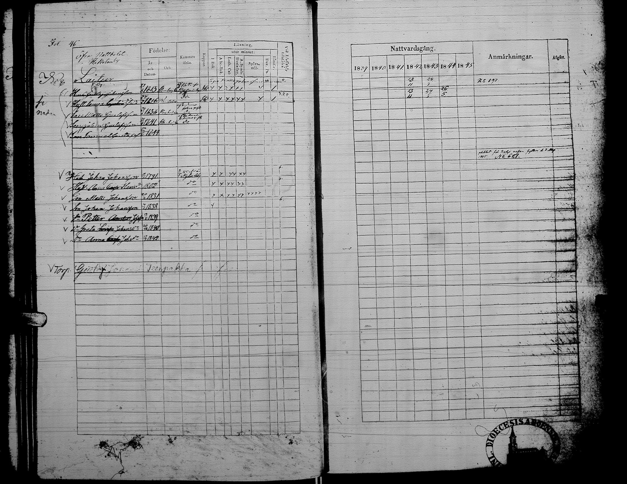 [ ../kirjat/Kirkonkirjat/alaharma/rippikirja_1839-1845_uk48/kuvat/48.jpg ]