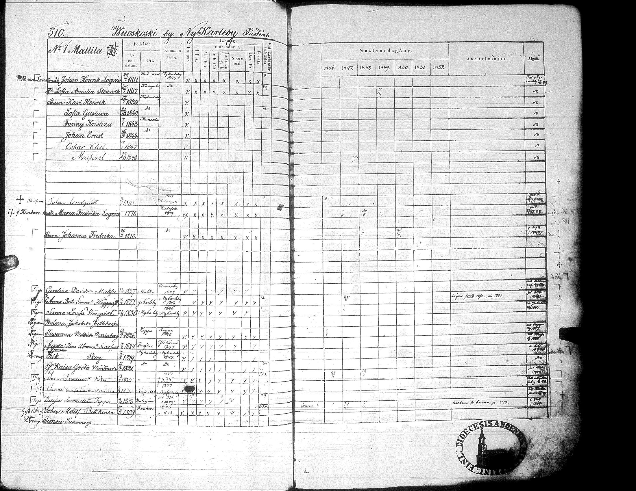 [ ../kirjat/Kirkonkirjat/alaharma/rippikirja_1846-1852_uk49_ii/kuvat/155.jpg ]