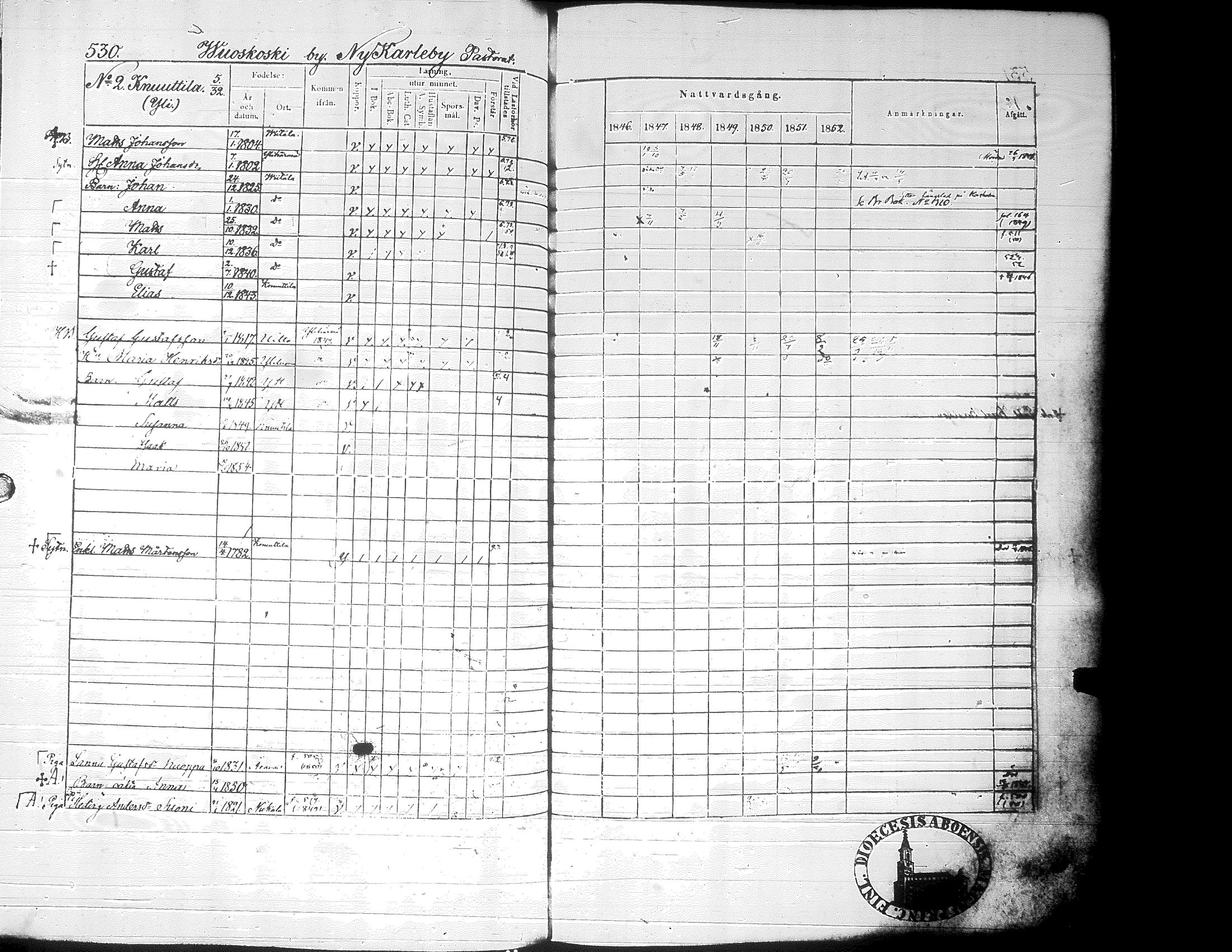 [ ../kirjat/Kirkonkirjat/alaharma/rippikirja_1846-1852_uk49_ii/kuvat/173.jpg ]